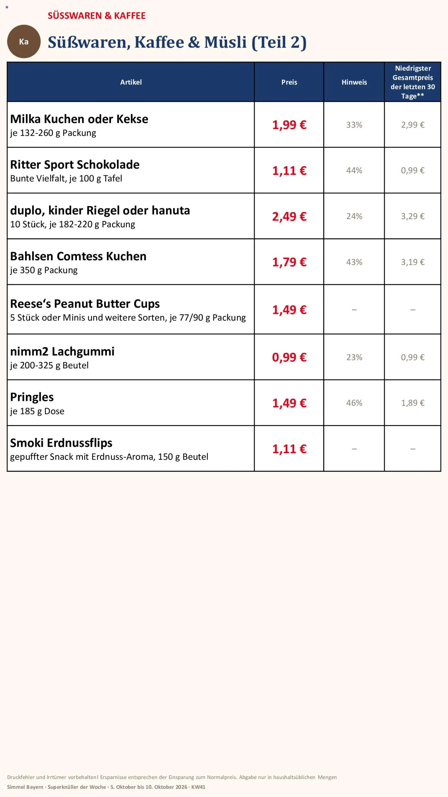 Simmel Bayern – gültig ab 05.10.2026 | Seite: 12 | Produkte: Milka, Kinder riegel, Pringles, Kekse