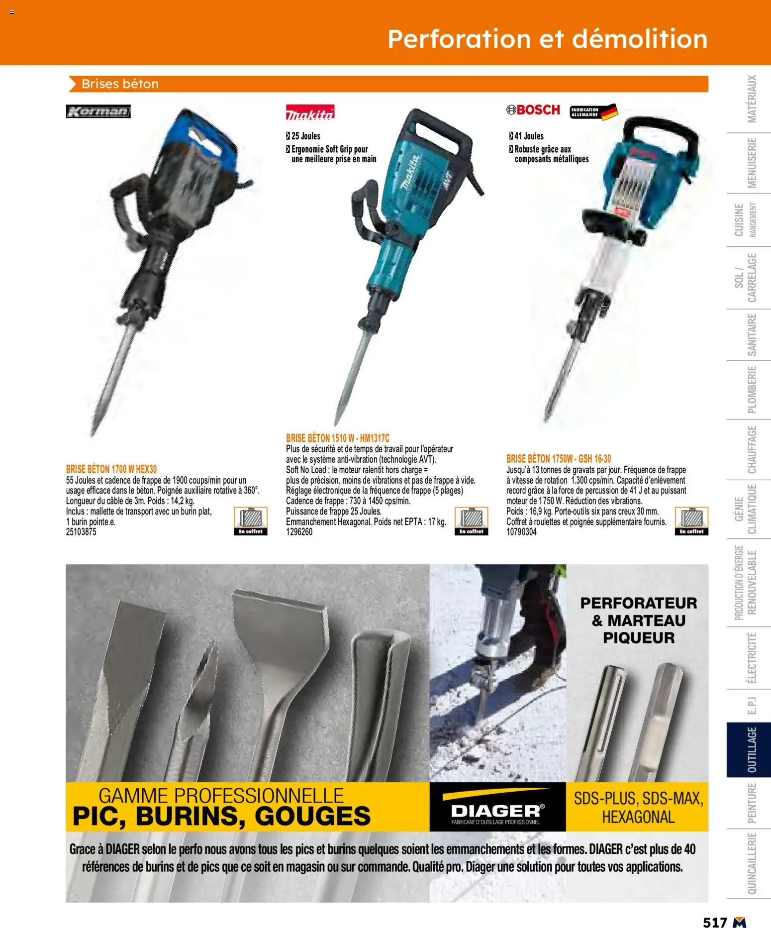 {H1} | Page: 517 | Produits: Câble, Marteau, Poids, Prise