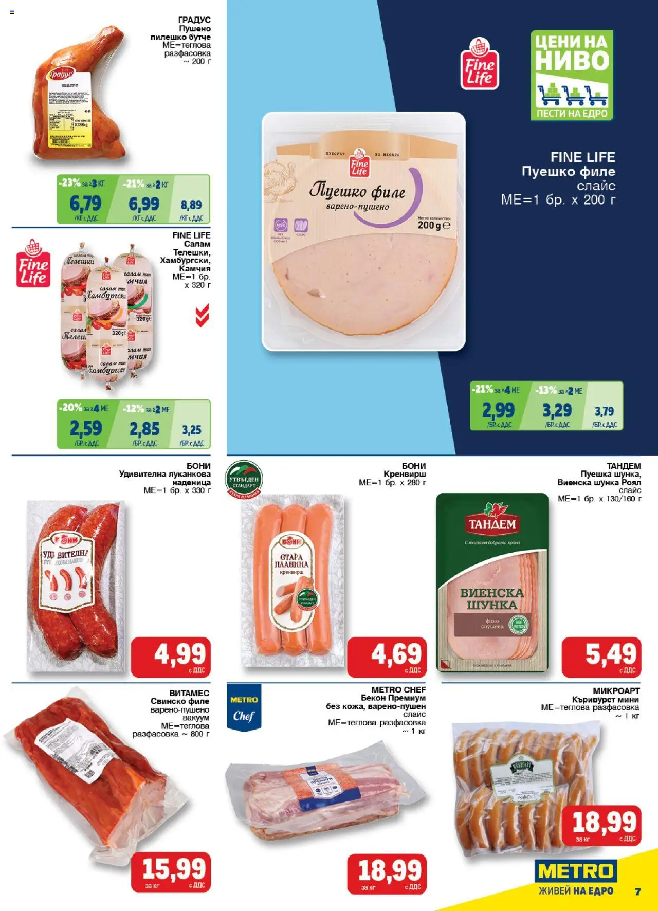 {H1} | Страница: 7 | Продукти: Салам, Шунка, Лук, Наденица