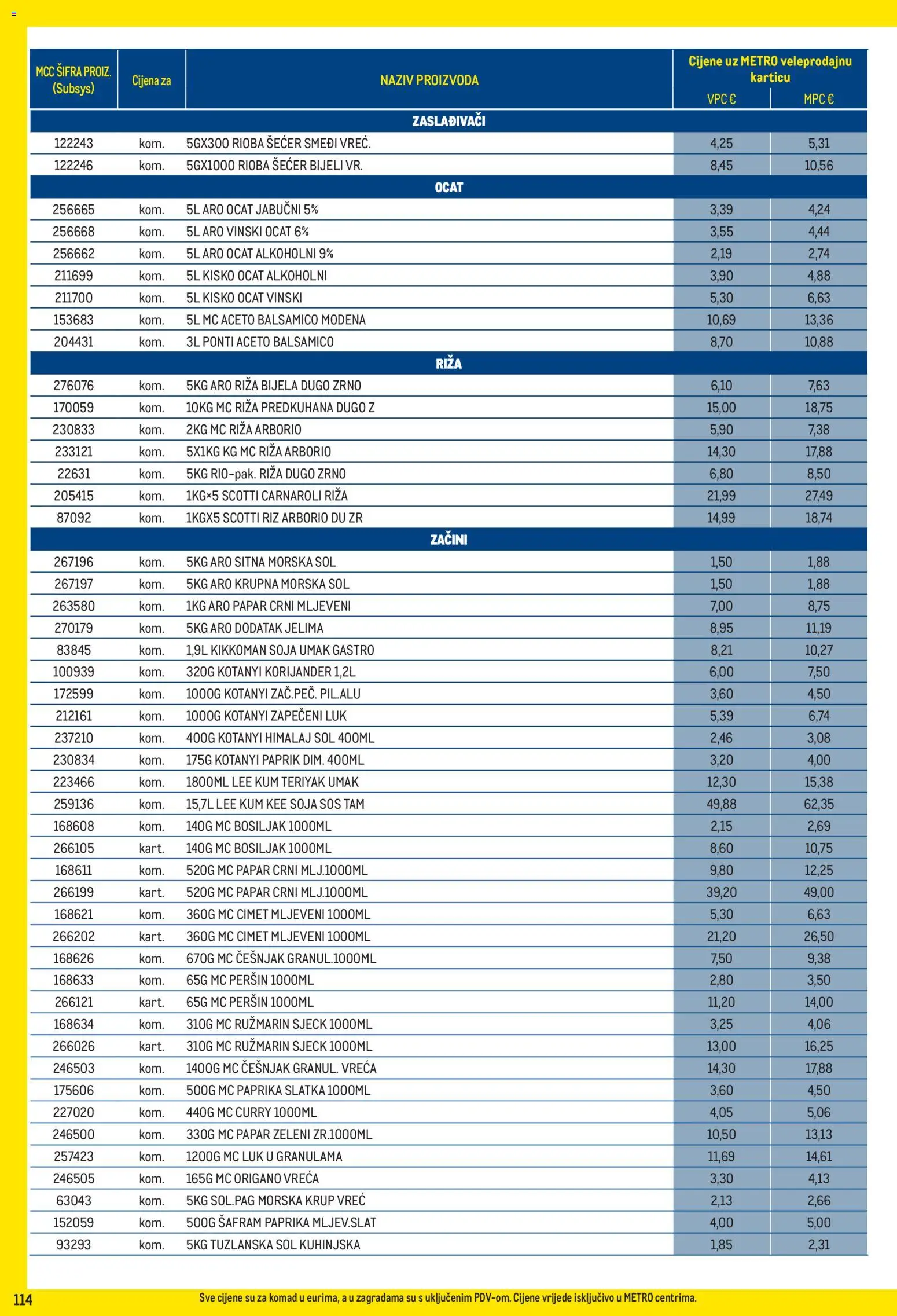 Metro katalog | vrijedi od 03.08.2026 | Stranica: 114 | Proizvodi: Paprika, Luk, Umak, Peršin