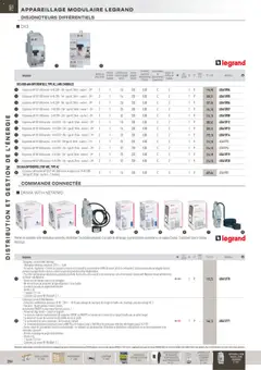 Rexel - Prévisualisation de Rexel Brochure Distribution et Gestion de l'Energie valide à partir de 01.12.2025 | Page: 85 | Produits: Peigne, Disjoncteur, Prise, Cadre