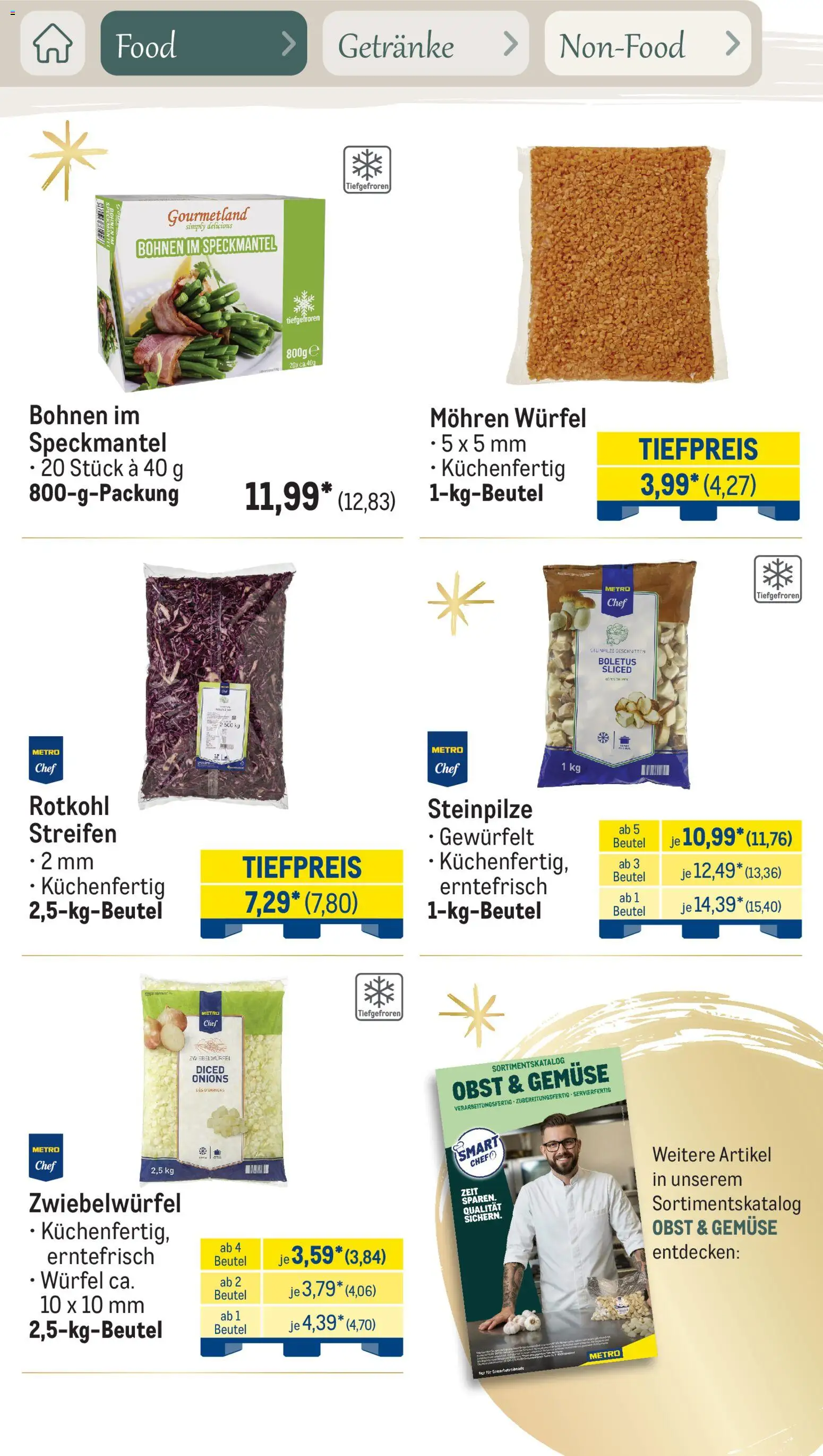 Metro Saisonkatalog Erfolgsrezept – gültig ab 01.10.2026 | Seite: 19 | Produkte: Rotkohl, Mohren, Gemüse, Obst