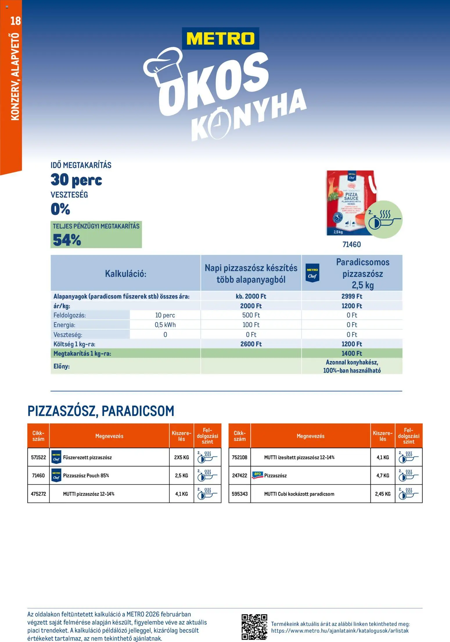 Metro akciós ujság - amely érvényes a következő dátumtól: 2026.03.01. | Oldal: 18 | Termékek: Ízesített, Fűszerek, Pizza, Paradicsom