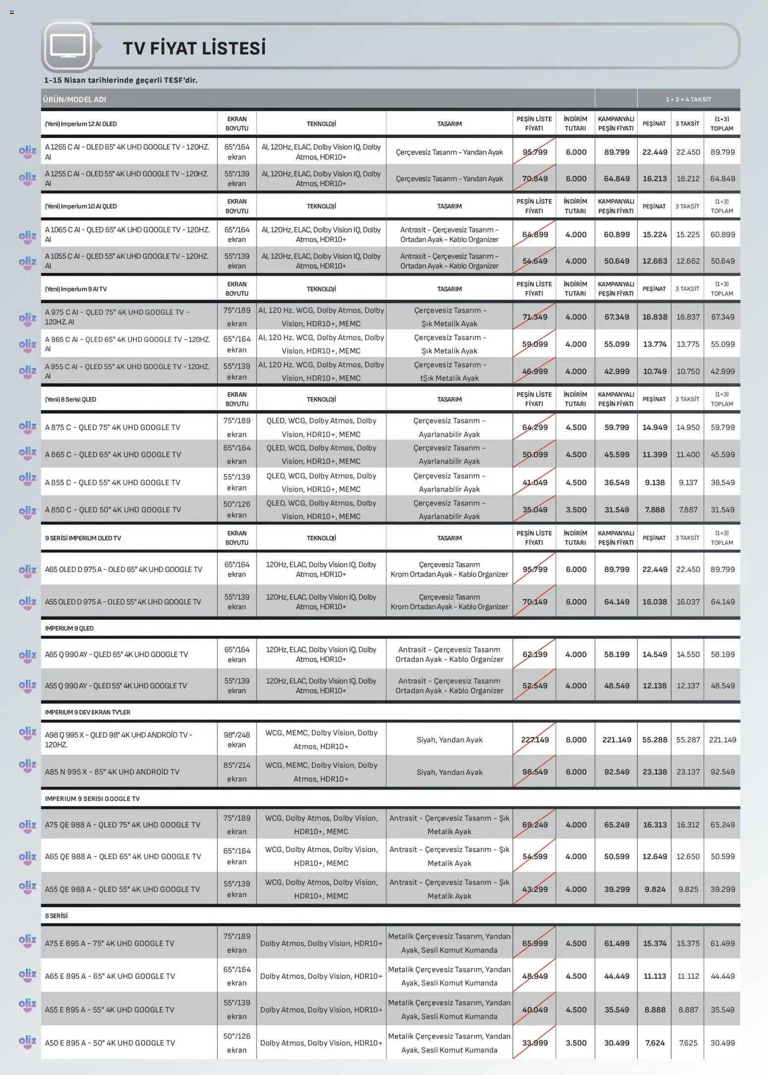 Arçelik Katalog - 01.04.2026 tarihinden itibaren geçerlidir | Sayfa: 93 | Ürünler: TV, Kablo