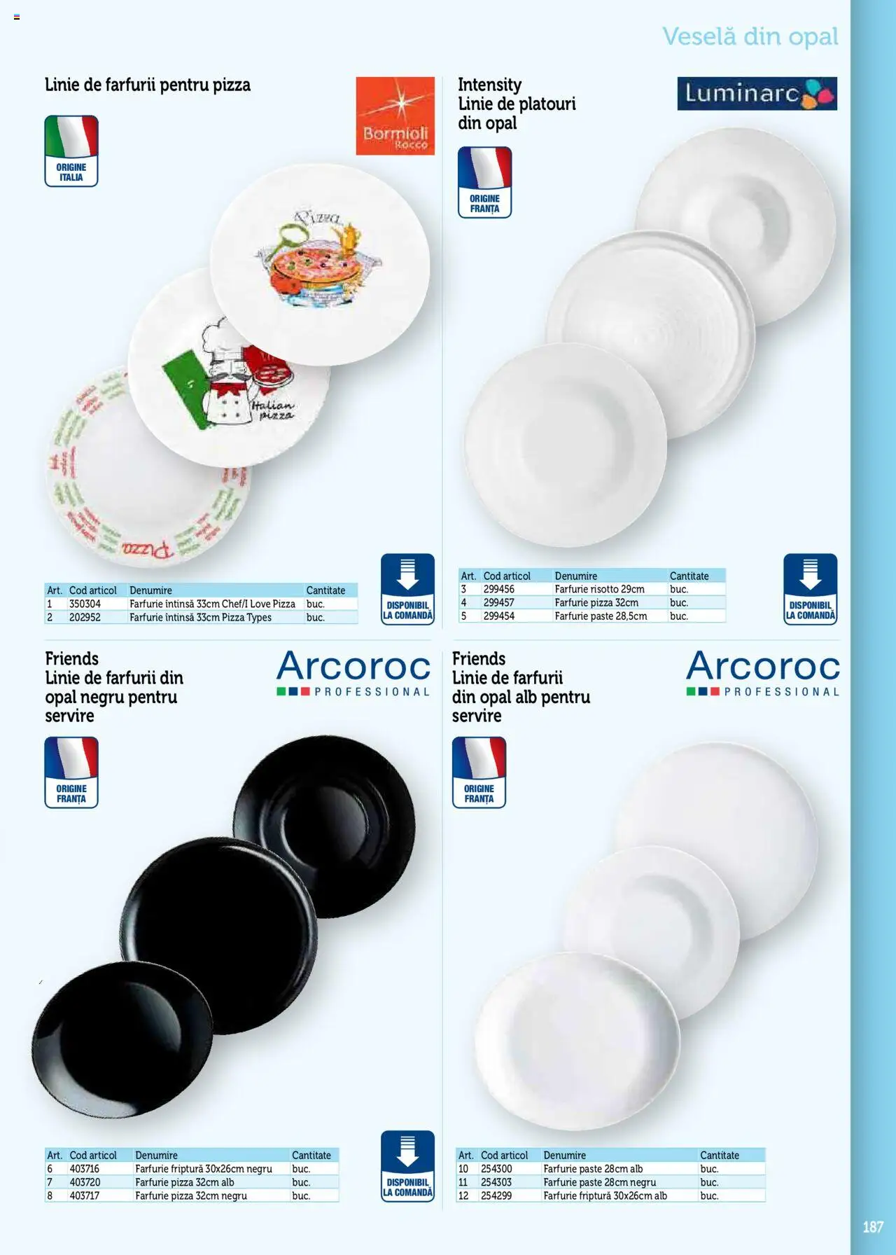 Noul catalog Metro – valabil de la 17.09.2025 | Pagină: 187 | Produse: Farfurie, Pizza, Paste