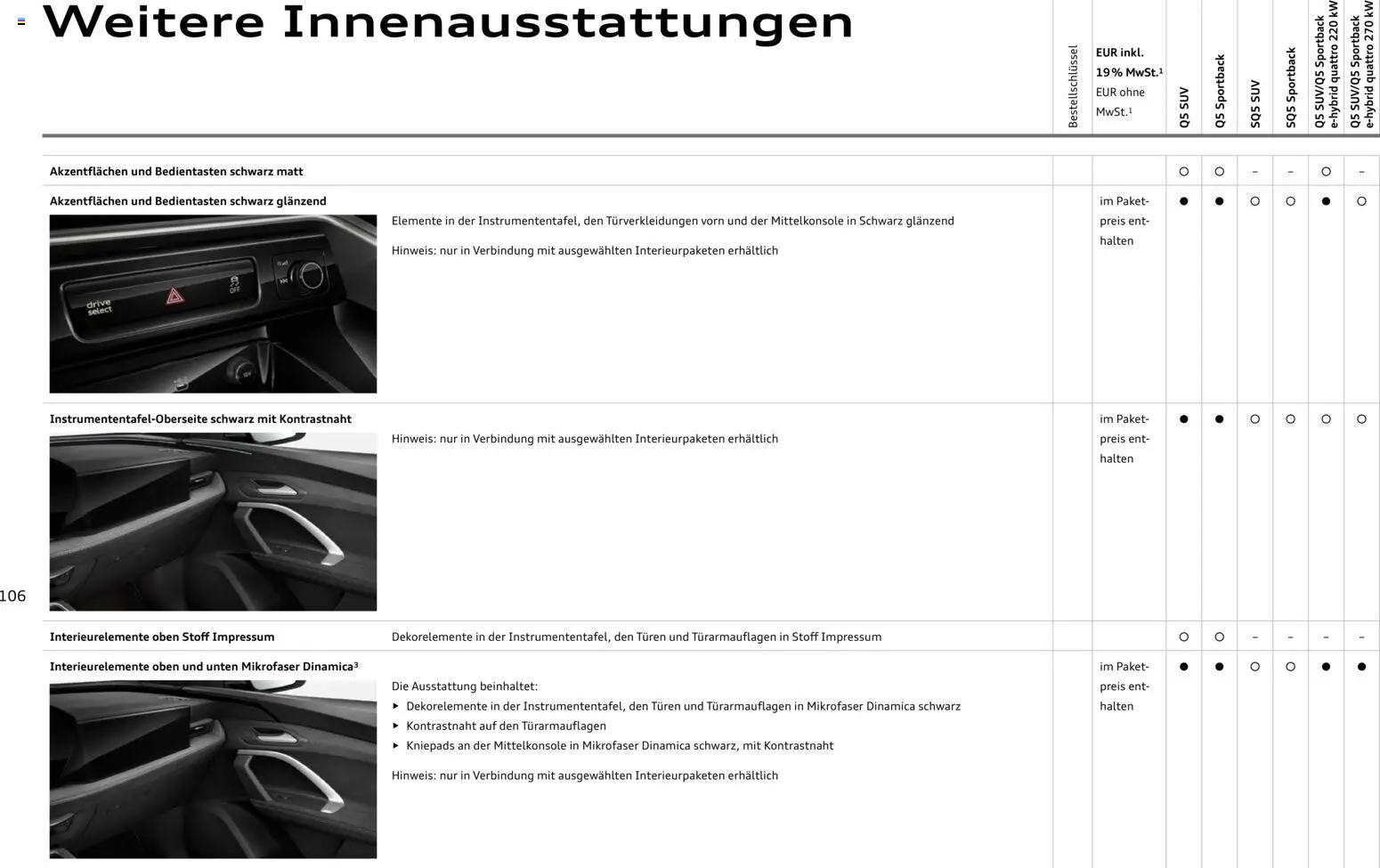 Audi Q5 – gültig ab 28.10.2025 | Seite: 106 | Produkte: Klimaanlage