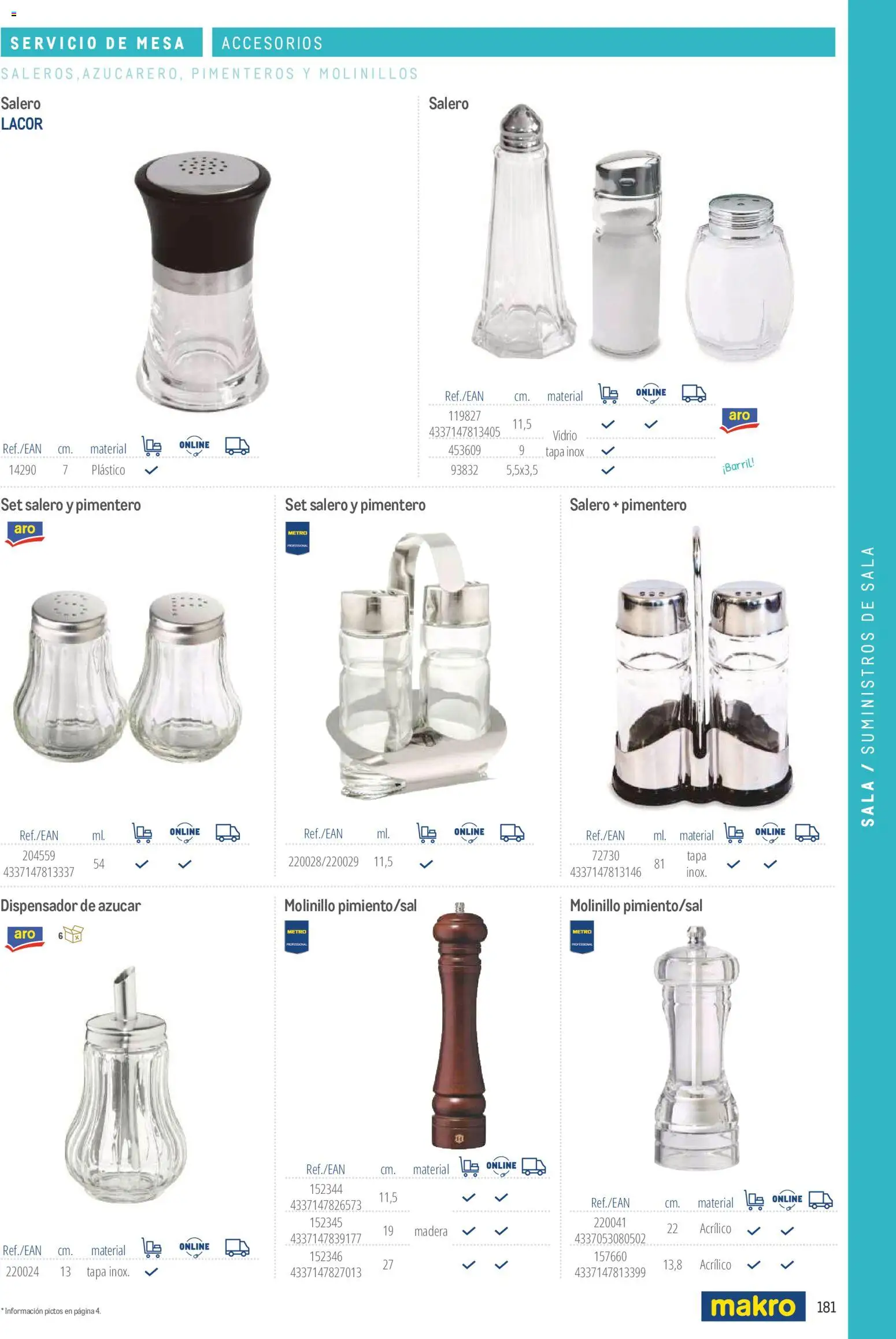 Makro catálogo │ válido desde el 19/06/2024 | Página: 181 | Productos: Dispensador, Azúcar, Mesa