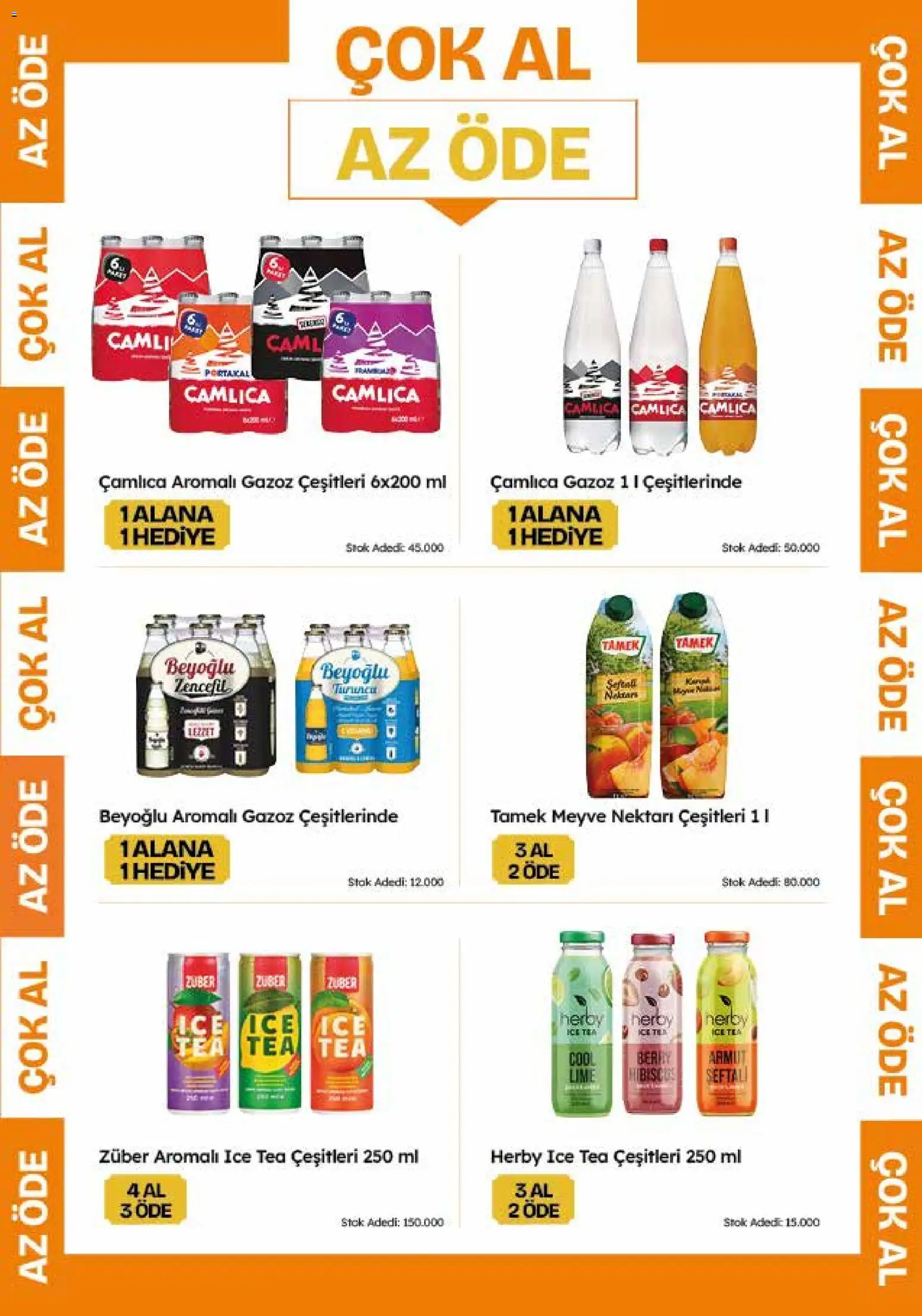 Migros Katalog - 5M Migroskop Dijital - 18.06.2026 tarihinden itibaren geçerlidir | Sayfa: 24