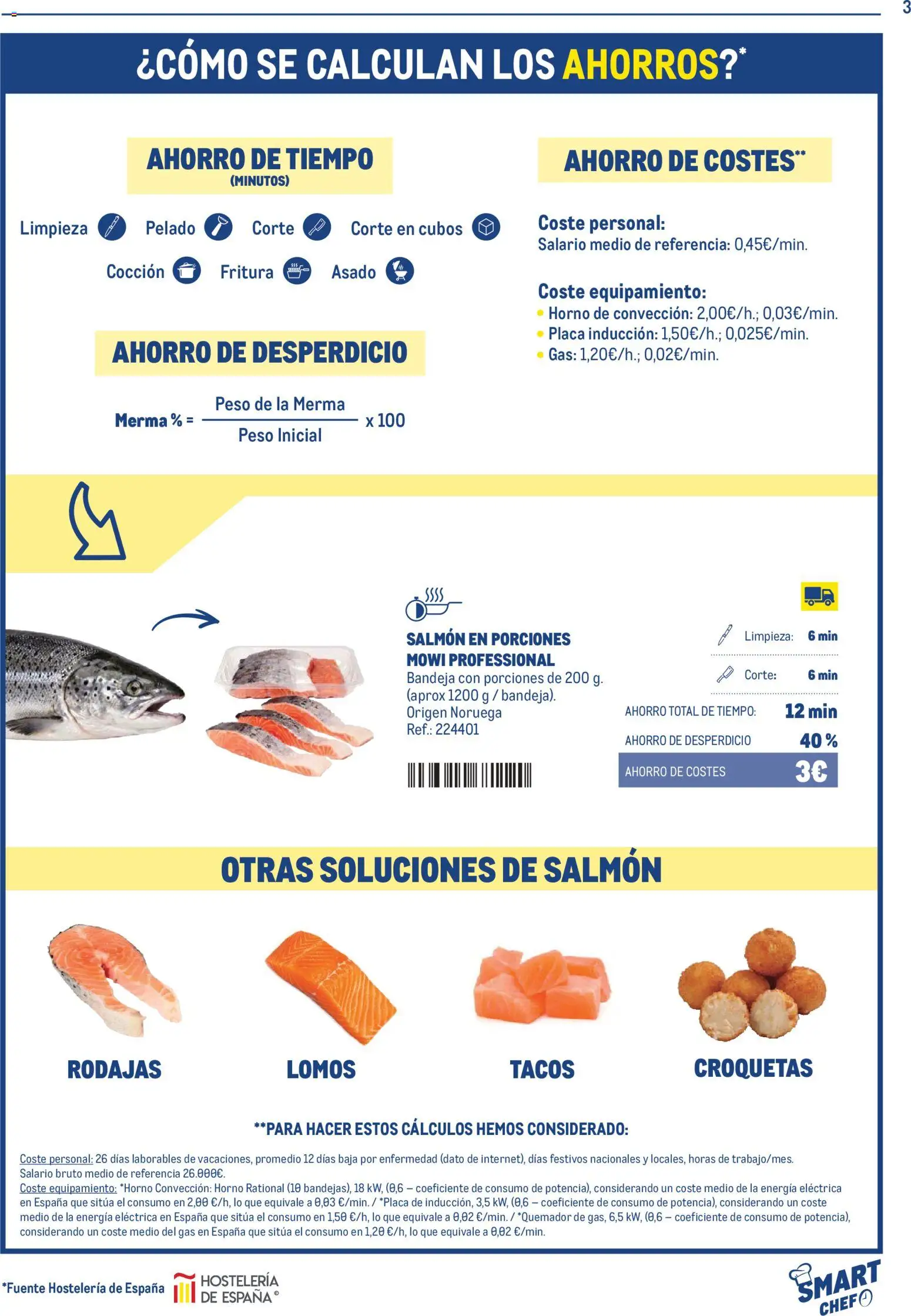 Makro Smart Chef │ válido desde el 01/09/2026 | Página: 3 | Productos: Peso, Croquetas, Bandeja, Horno de convección