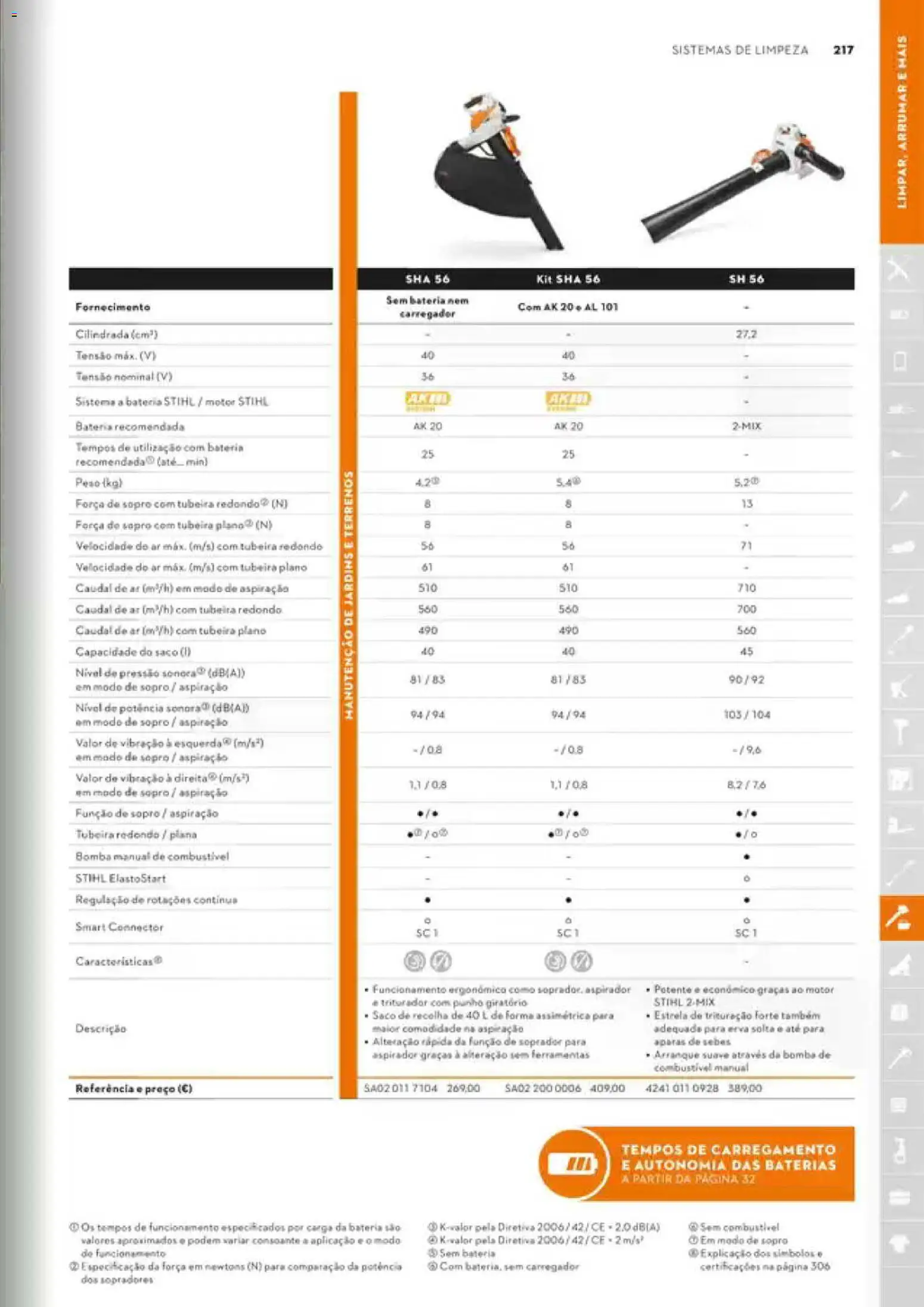 Stihl Catálogo │ válido de 07/09/2026 | Página: 217 | Produtos: Baterias, Aspirador, Ferramentas, Bateria