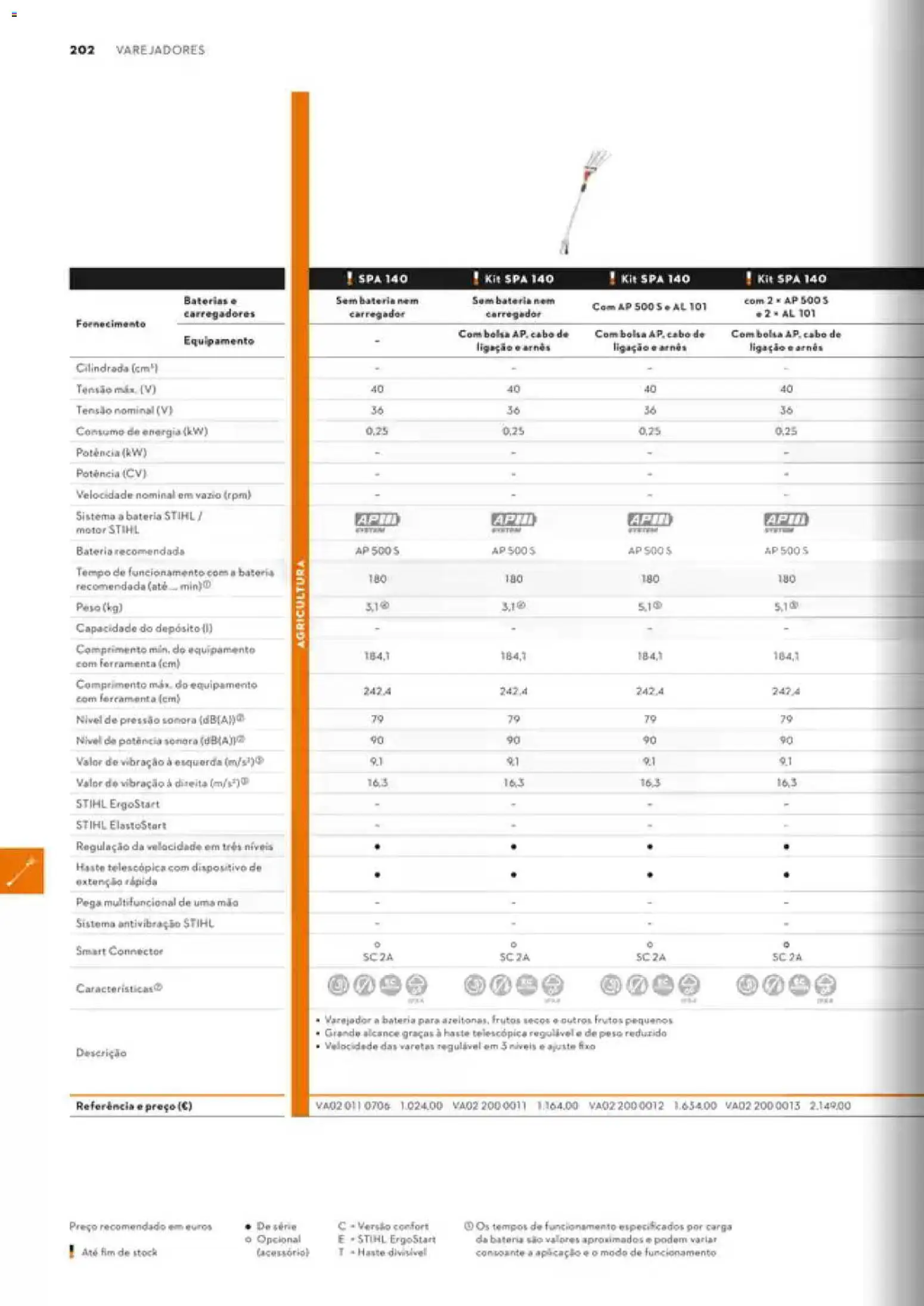 Stihl Catálogo │ válido de 07/09/2026 | Página: 202 | Produtos: Cabo, Bolsa, Baterias, Frutos secos
