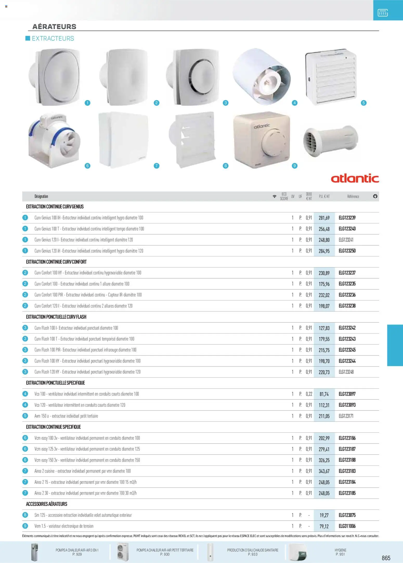 {H1} | Page: 77 | Produits: Ventilateur, Hygiène