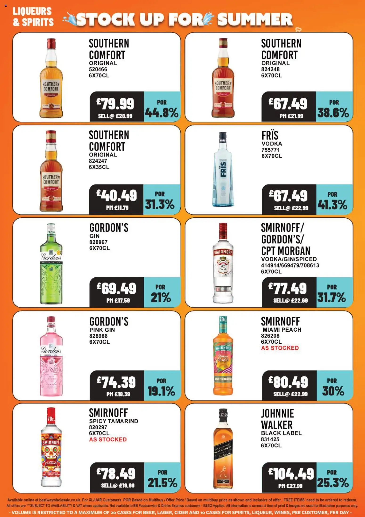 {H1} | Page: 5 | Products: Cider, Drinks, Gin, Perch