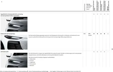 Audi Prospekt ab 23.06.2026 gültig | Seite: 33 | Produkte: Wasser