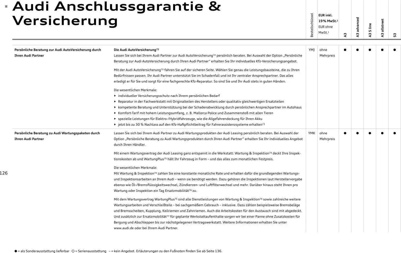 Audi A3 – gültig ab 28.10.2025 | Seite: 126 | Produkte: Tempo