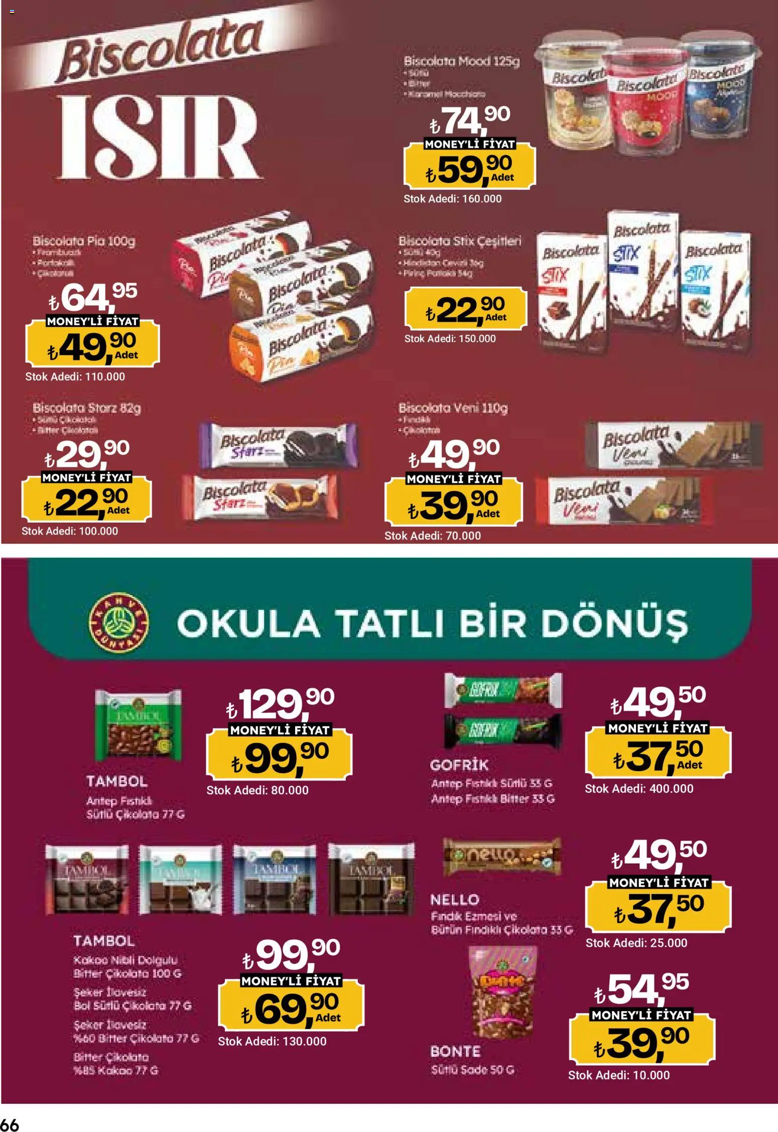 Migros Katalog - Migroskop - 10 Eylül 2026 tarihinden itibaren geçerlidir | Sayfa: 66