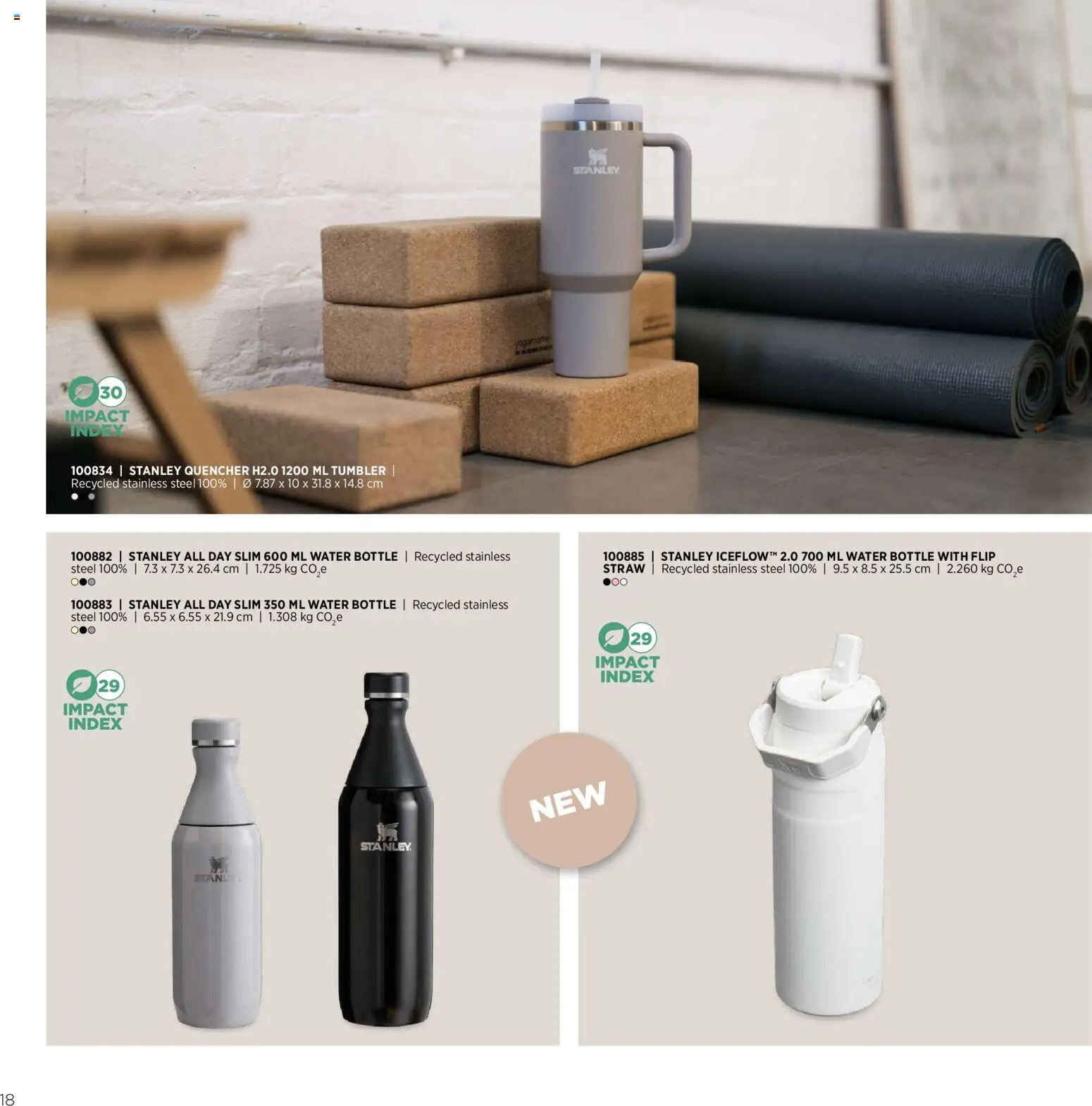 Sapo Giveaways Endless possibilities – σε ισχύ από 14/01/2026 | Σελίδα: 18