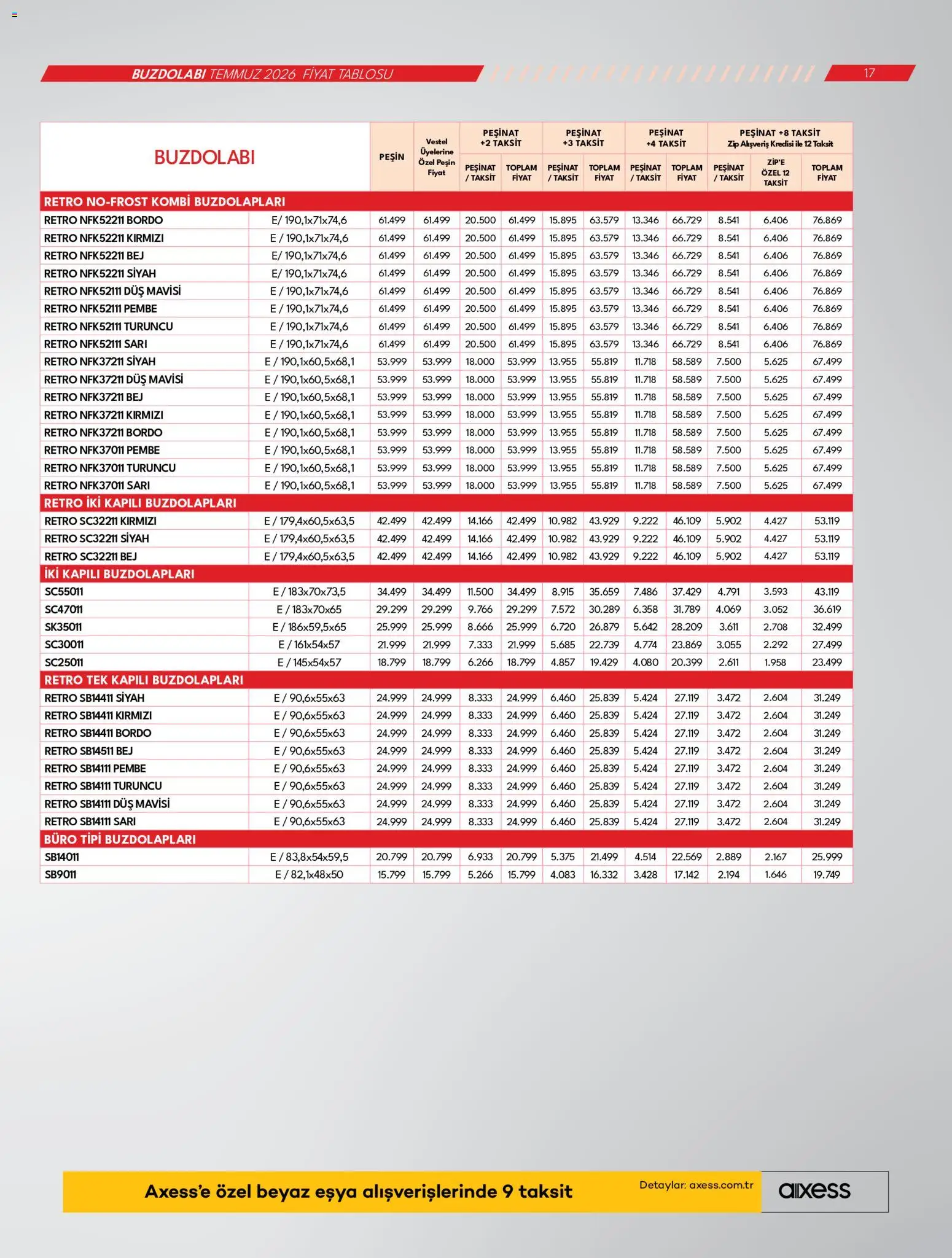 Vestel Katalog - 01 Temmuz 2026 tarihinden itibaren geçerlidir | Sayfa: 17