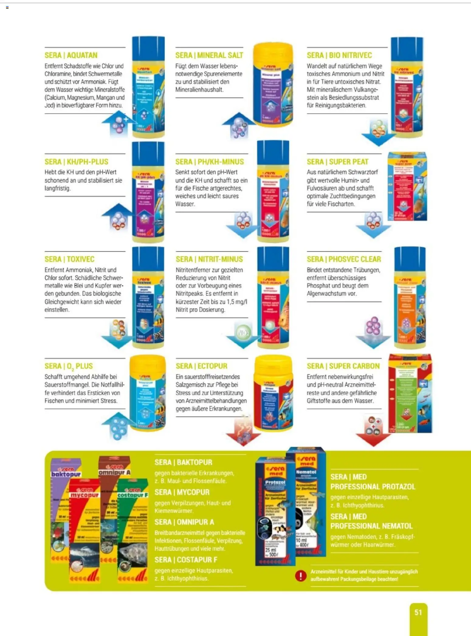 zookauf Themenkatalog Aqua – gültig ab 01.10.2026 | Seite: 51 | Produkte: Wasser