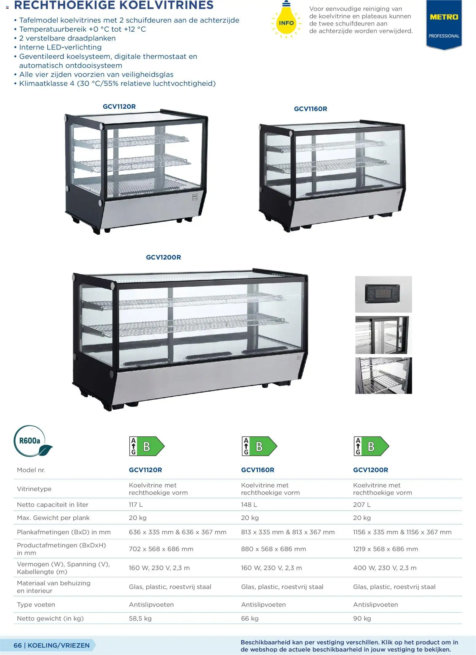 {H1} | Pagina: 66 | Producten: Kan, Behuizing, Gewicht, Plank