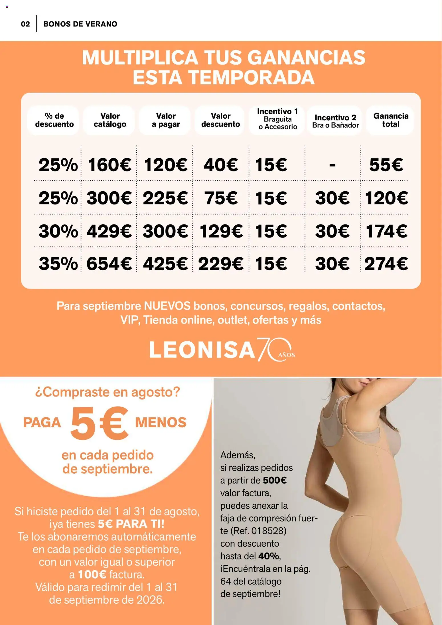 Leonisa Magazine │ válido desde el 01/09/2026 | Página: 2 | Productos: Té