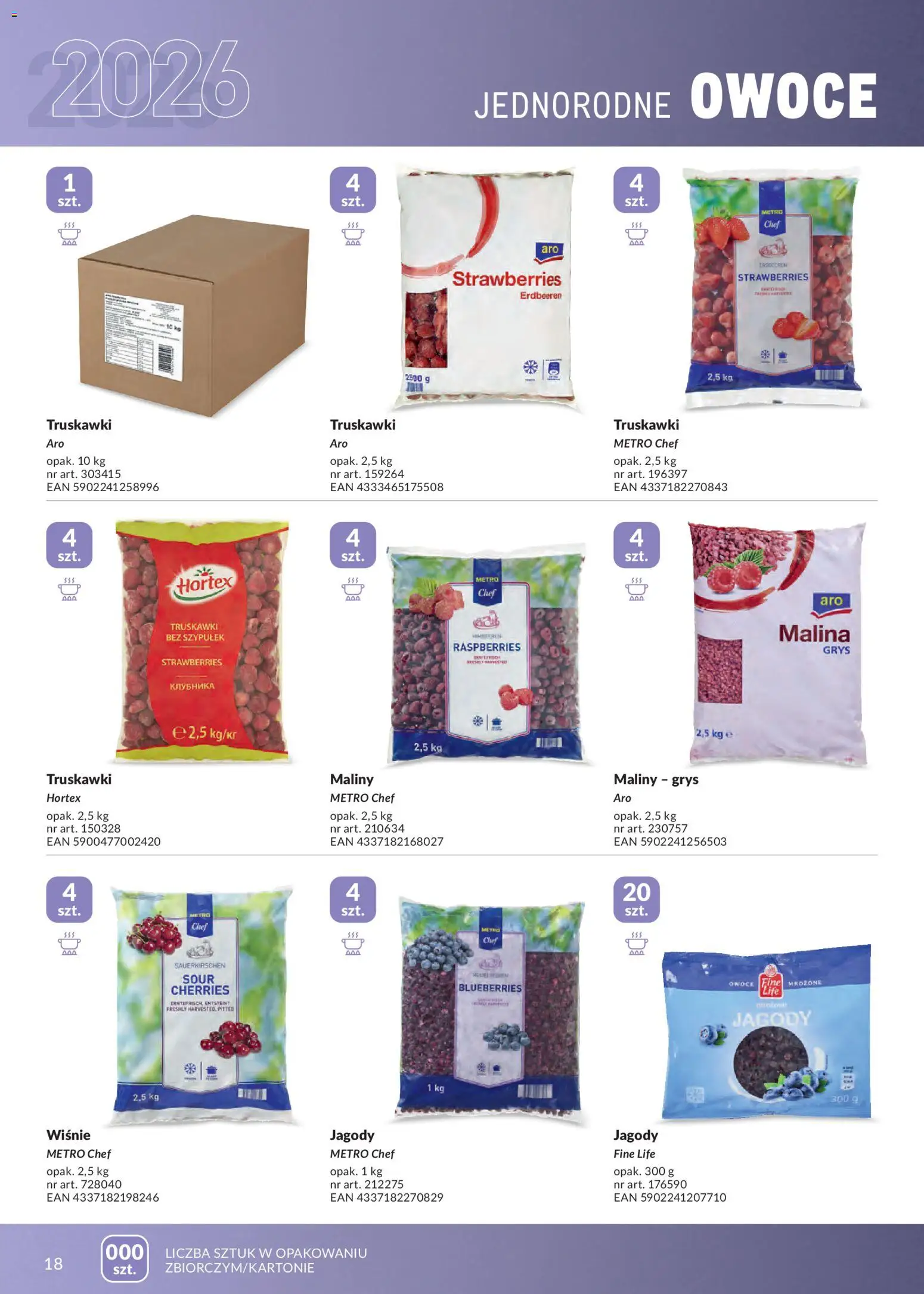Makro gazetka - Mrożonki od 01.05.2026 | Strona: 18 | Produkty: Maliny, Wiśnie, Truskawki, Owoce