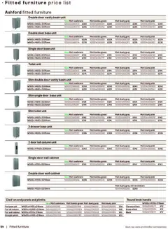 Preview of B&Q - Bathrooms valid from 16.12.2025 | Page: 84 | Products: Toilet, Handle, Doors, Handles