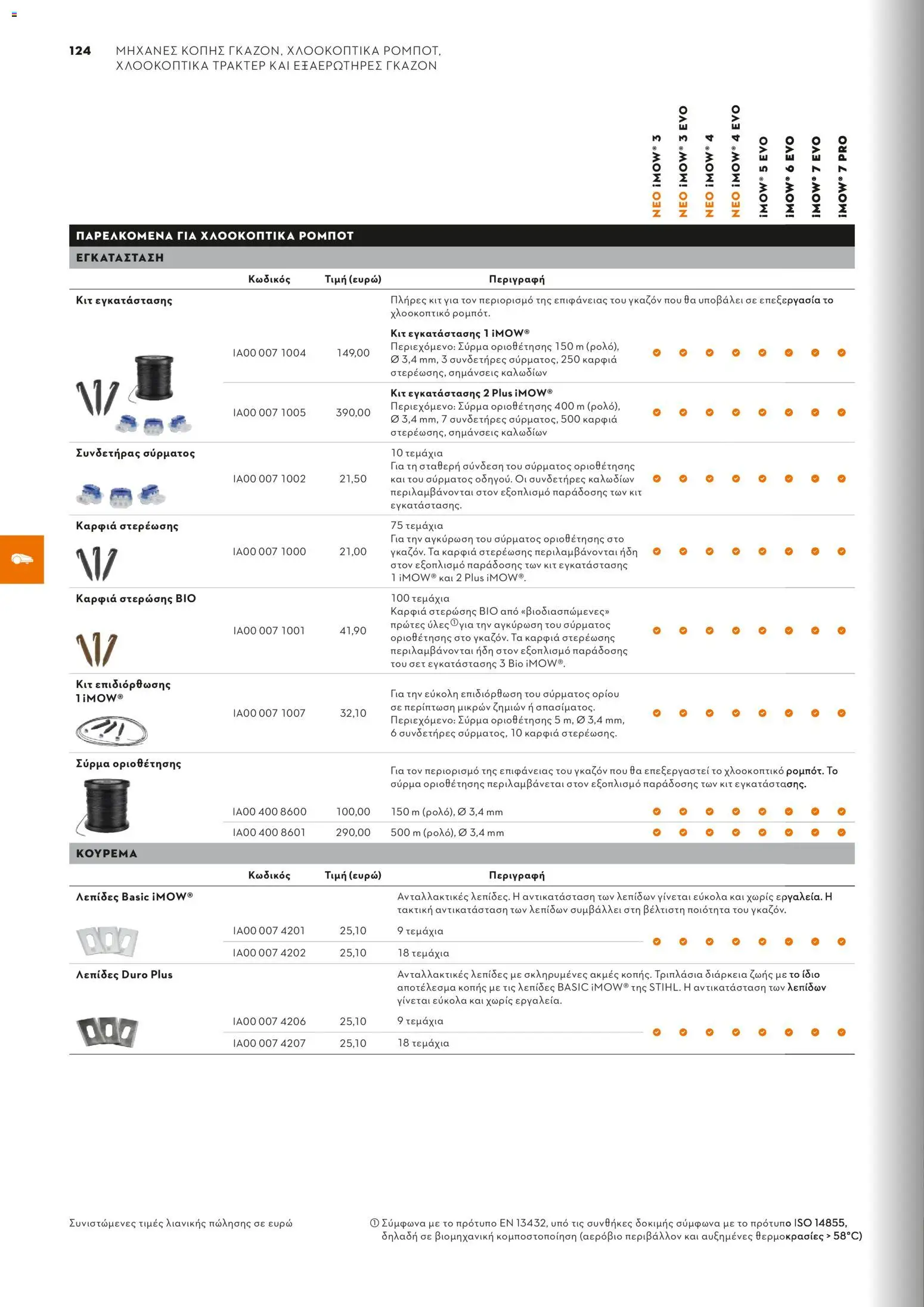 Stihl - Κατάλογος – σε ισχύ από 01/02/2026 | Σελίδα: 125