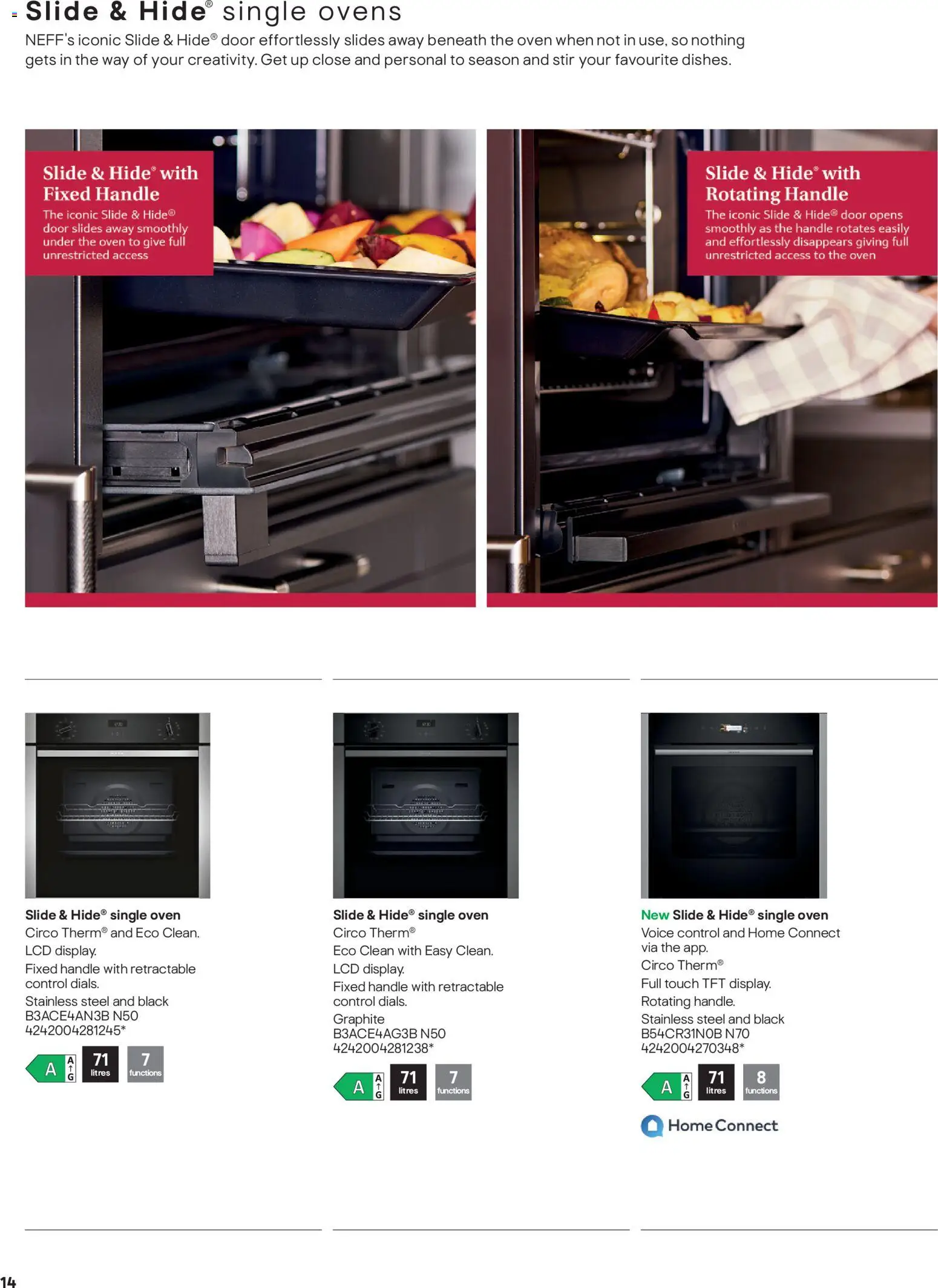 {H1} | Page: 14 | Products: Handle, Door, The oven, Oven