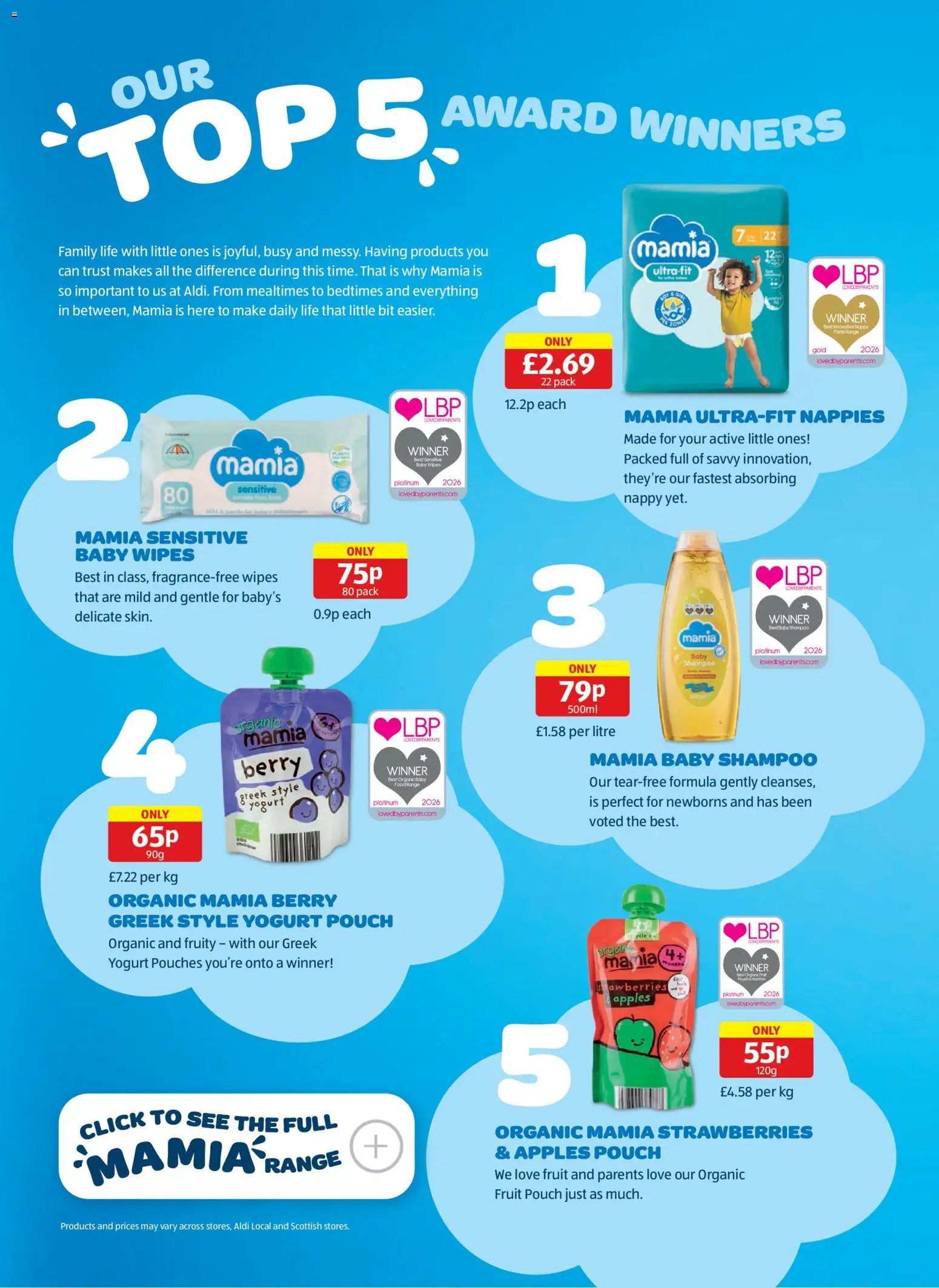 {H1} | Page: 2 | Products: Shampoo, Yogurt, Strawberries, Marhacomb