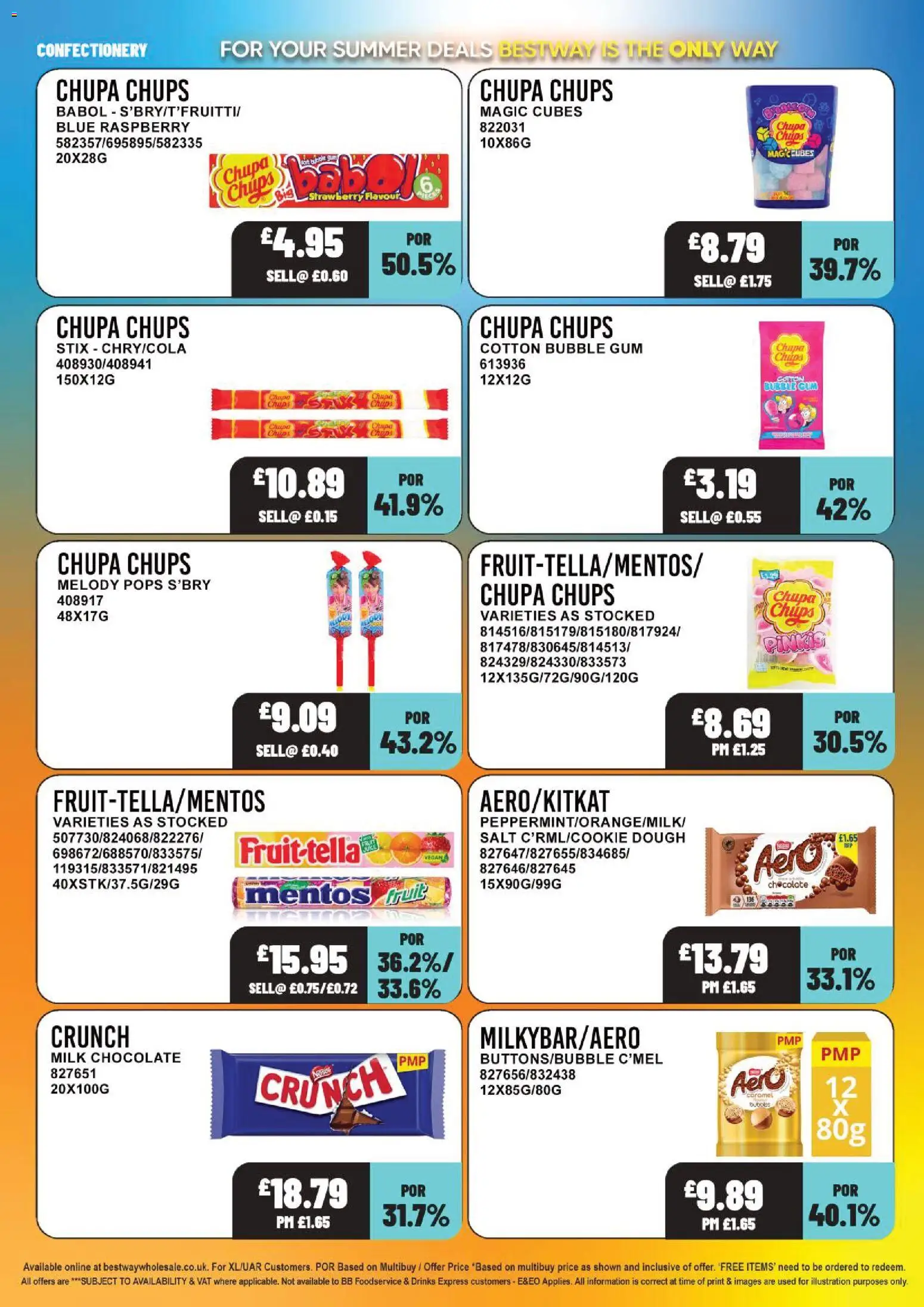 {H1} | Page: 19 | Products: Chips, Confectionery, Strawberry, Raspberry