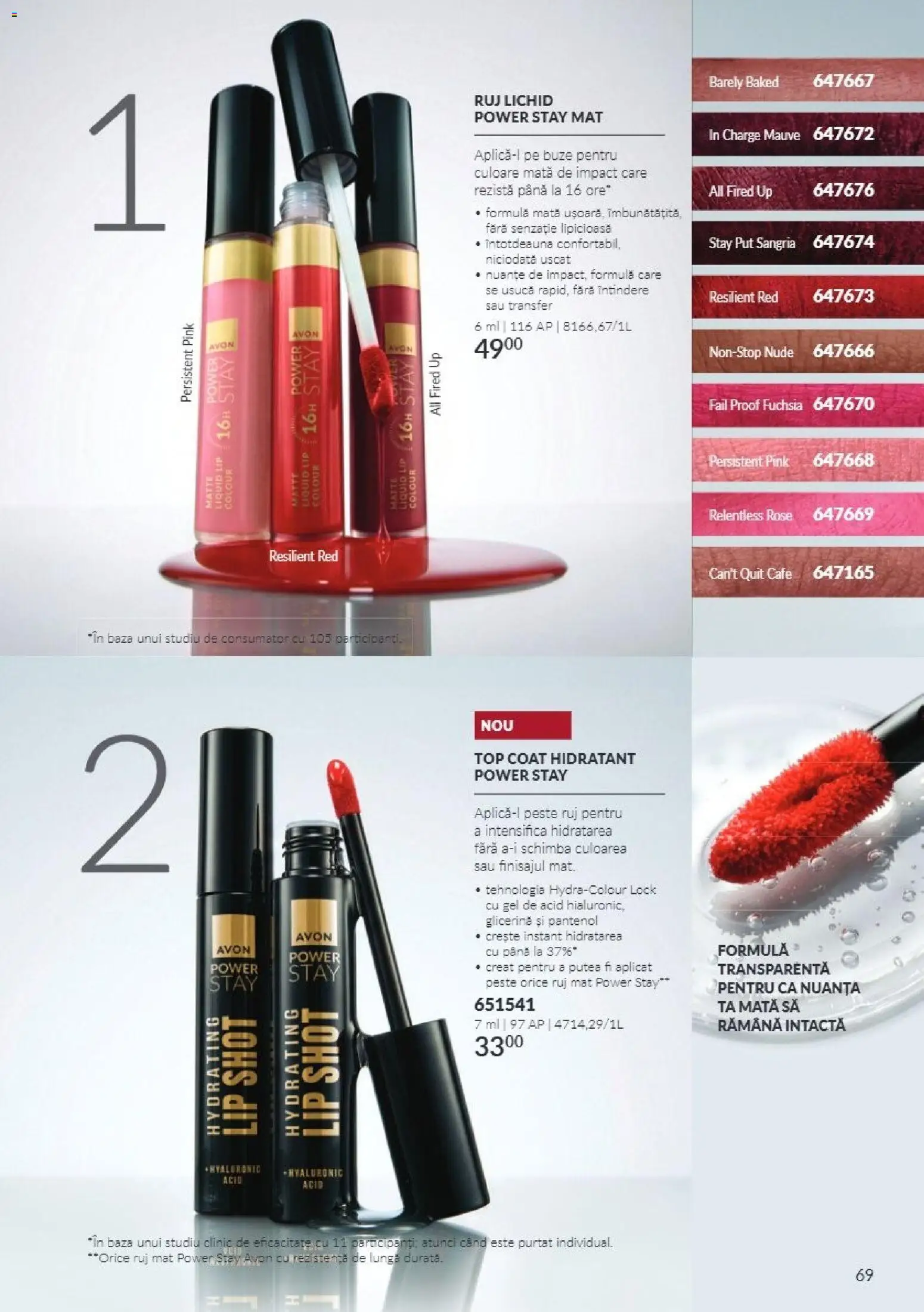 Noul catalog Avon – valabil de la 01.11.2026 | Pagină: 69 | Produse: Top, Ruj, Impact, Power