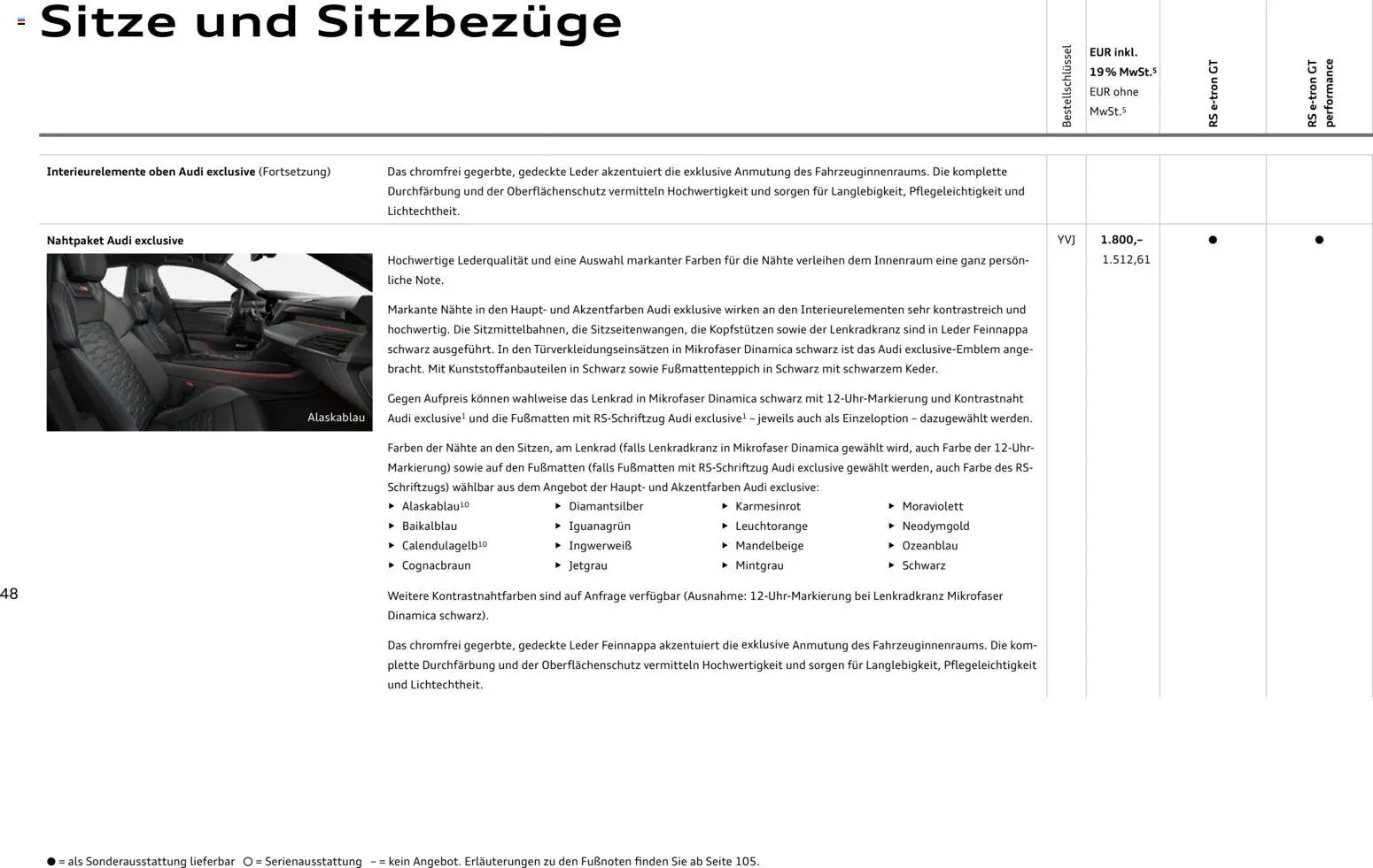 Audi RS e-tron GT / RS e-tron GT performance – gültig ab 02.10.2026 | Seite: 48
