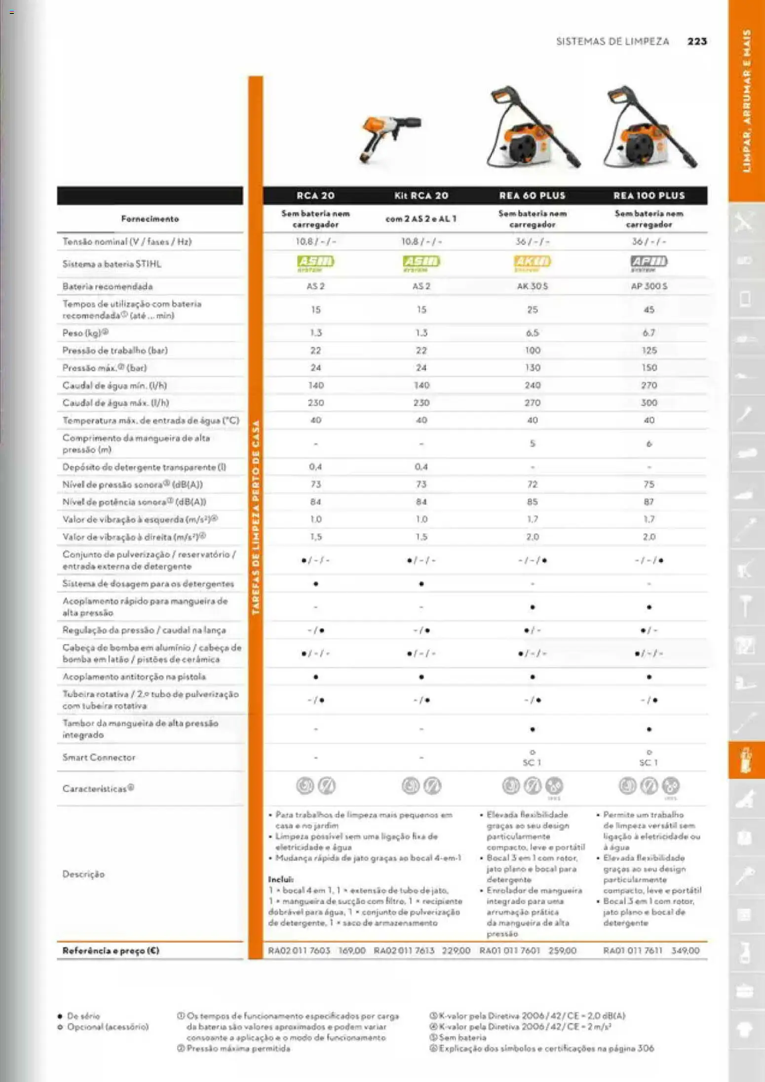 Stihl Catálogo │ válido de 07/09/2026 | Página: 223 | Produtos: Agua, Saco, Detergente, Mangueira