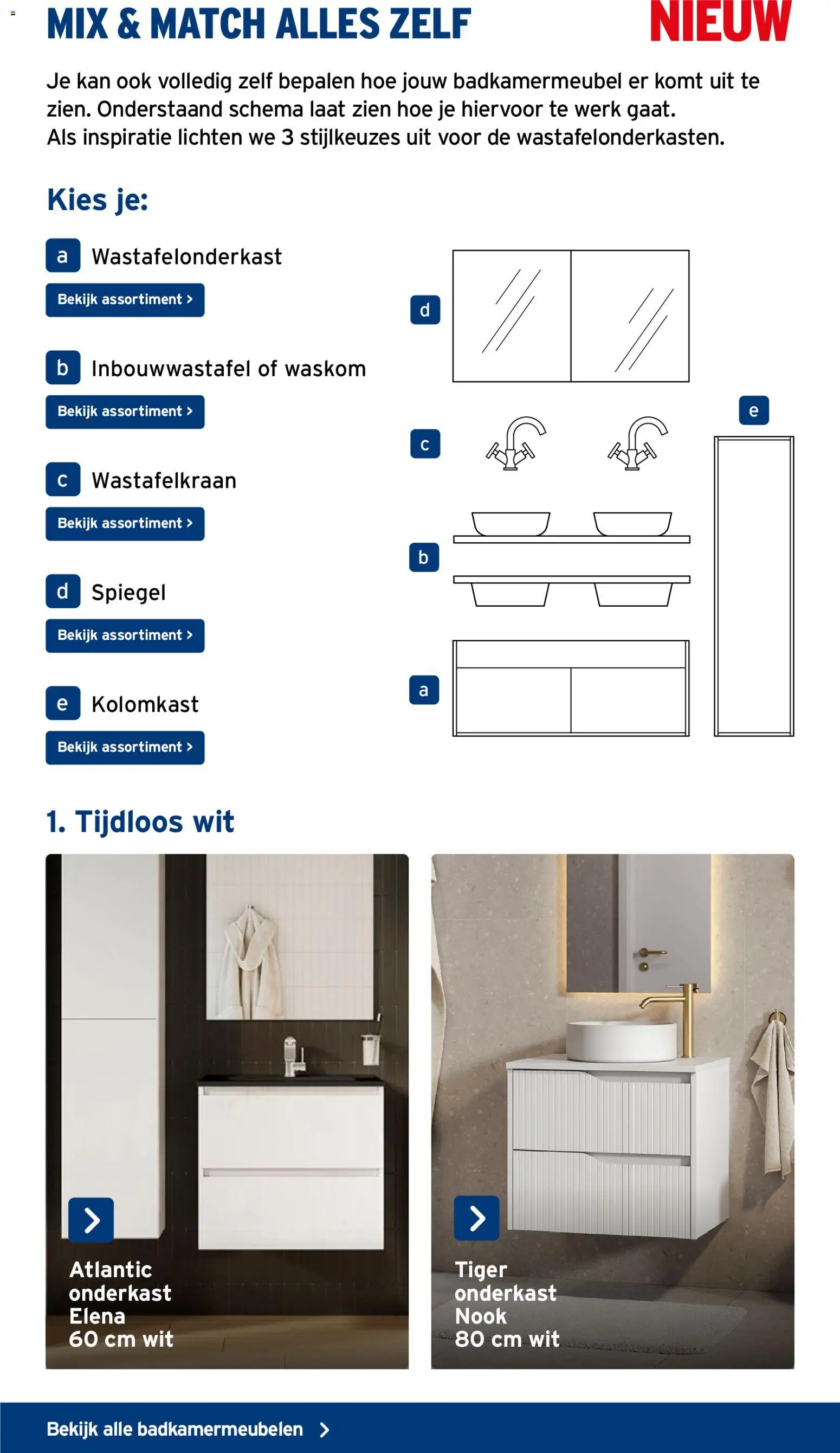 {H1} | Pagina: 16 | Producten: Spiegel, Kan