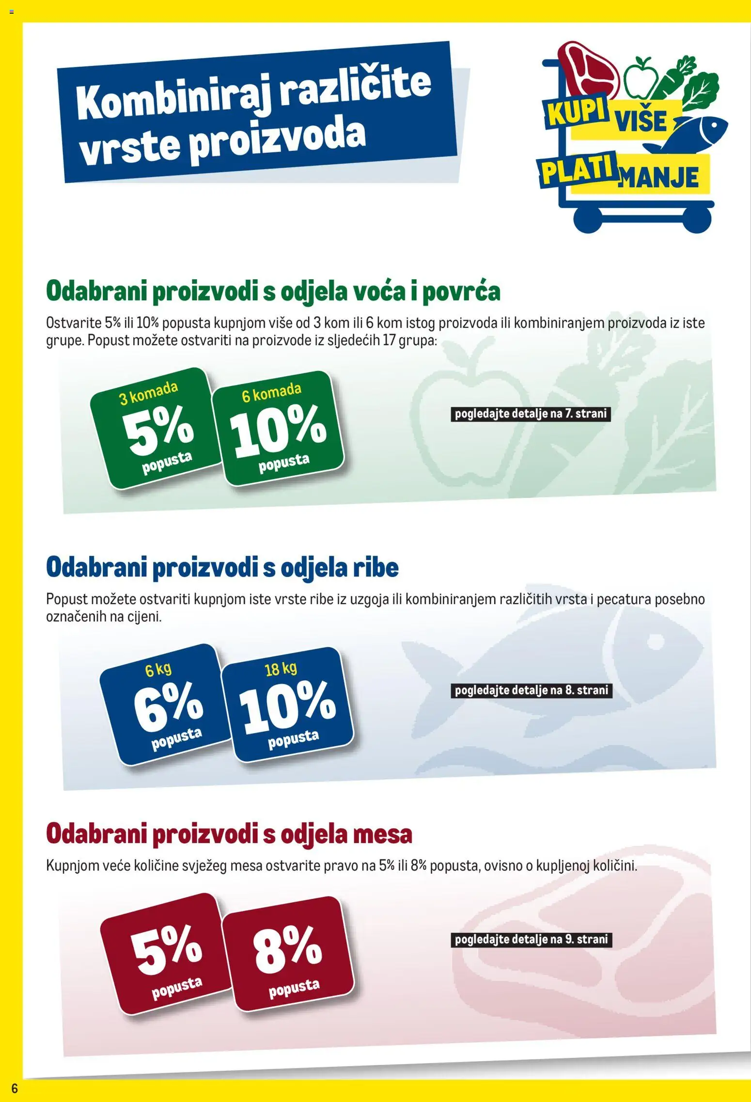 Metro katalog | vrijedi od 02.11.2026 | Stranica: 6
