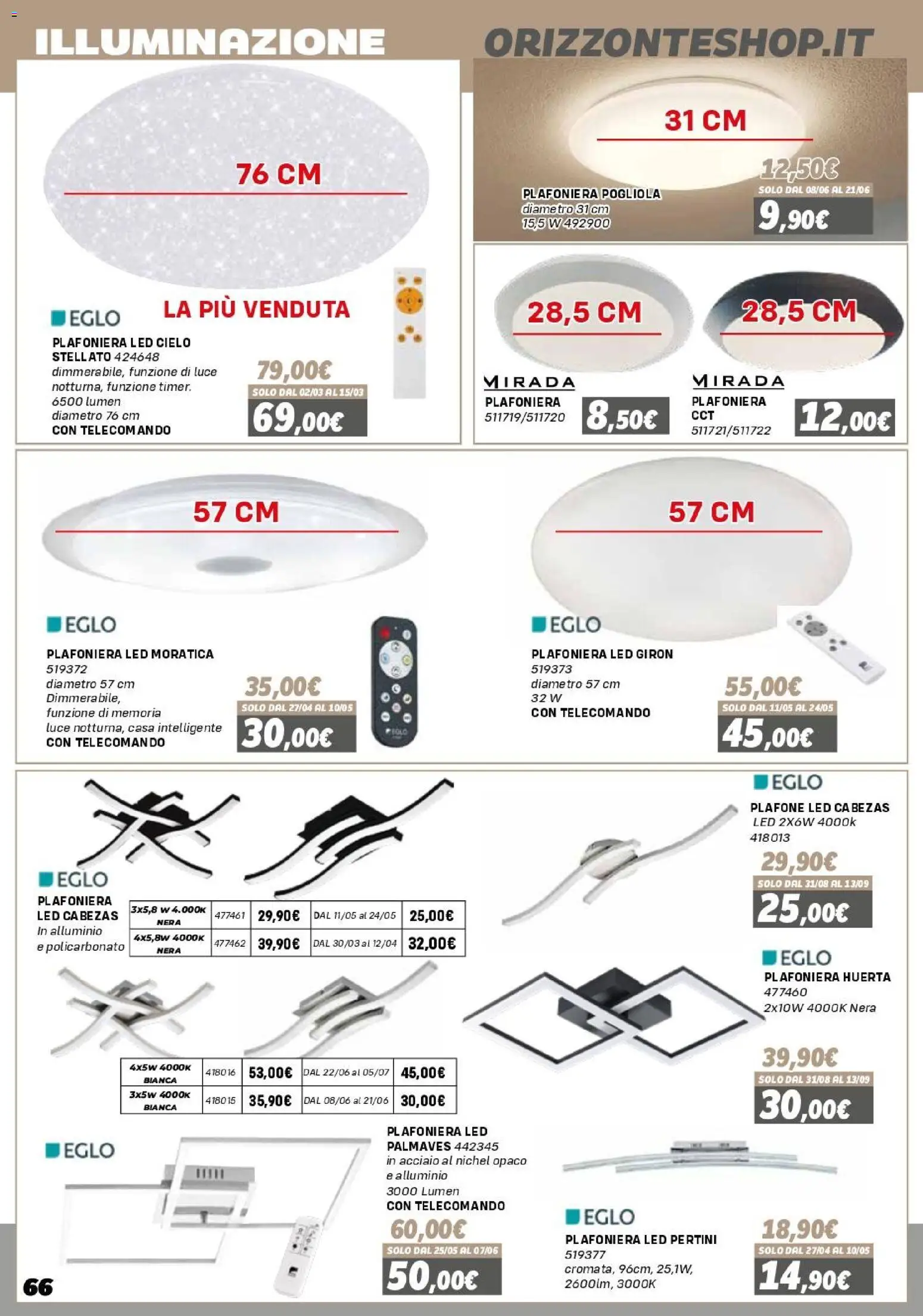 Volantino Orizzonte del 16.01.2026 | Pagina: 66 | Prodotti: Telecomando, Alluminio