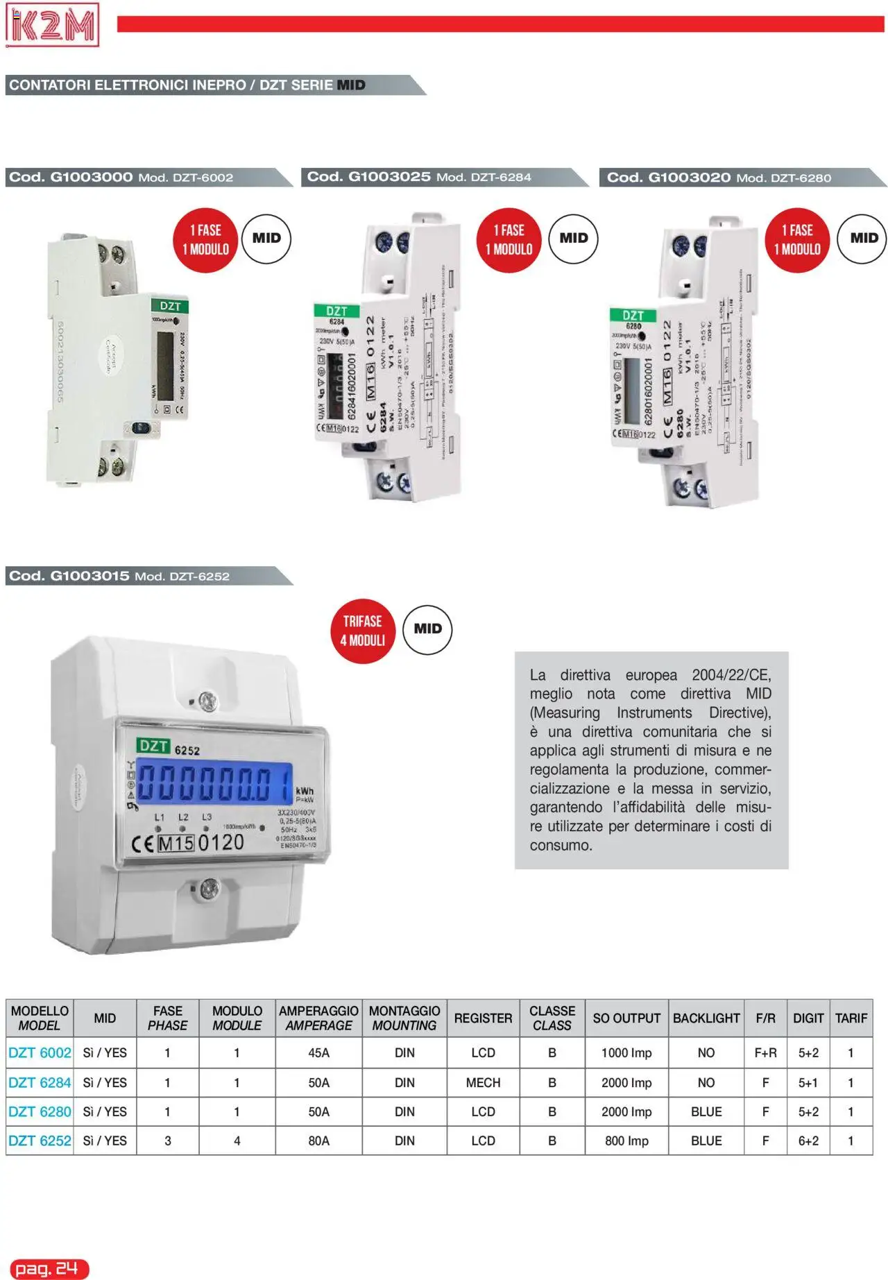 Volantino GBC del 31.05.2025 | Pagina: 24