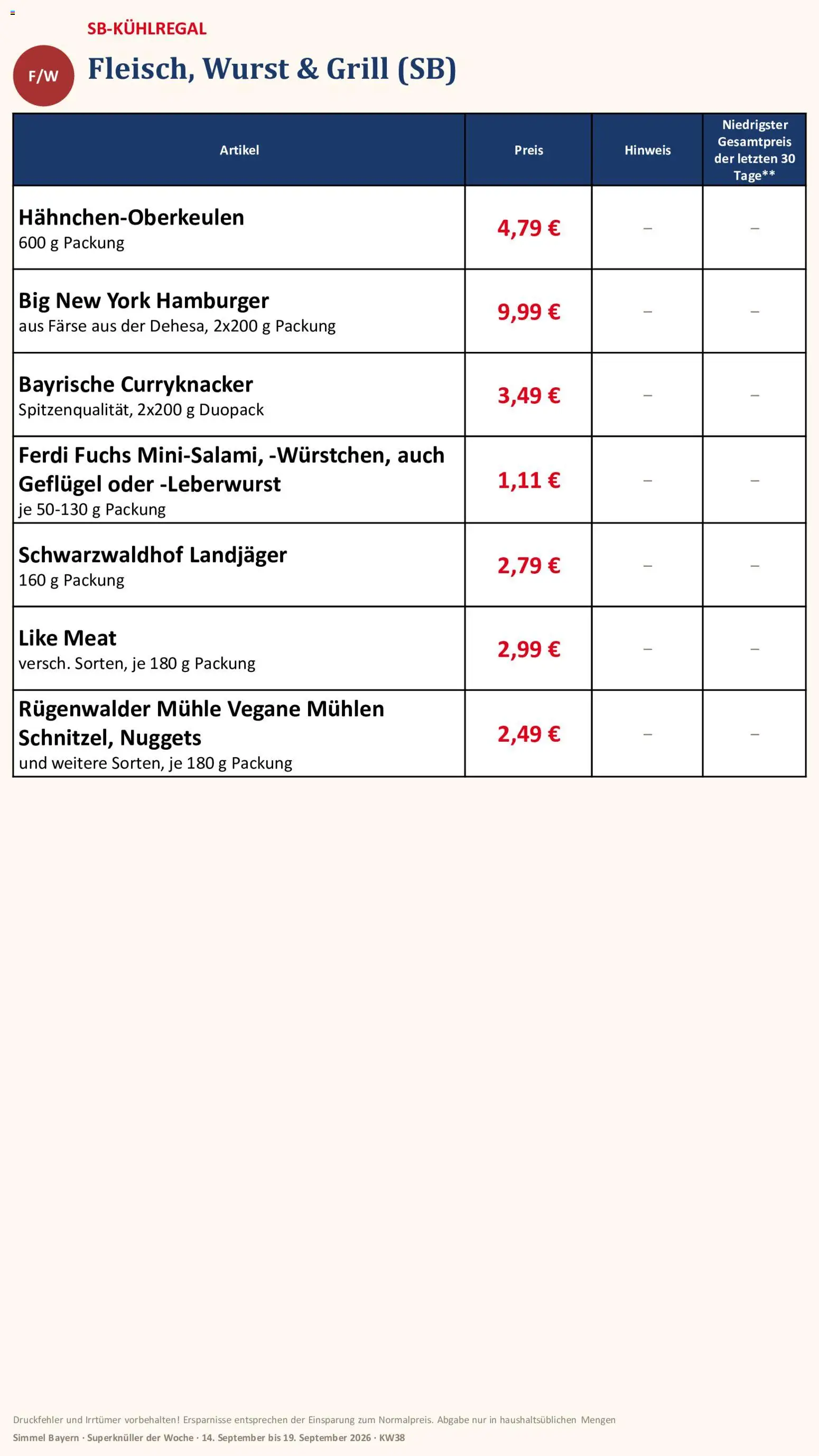 Simmel Bayern – gültig ab 14.09.2026 | Seite: 4 | Produkte: Grill, Mühle, Like meat, Wurst