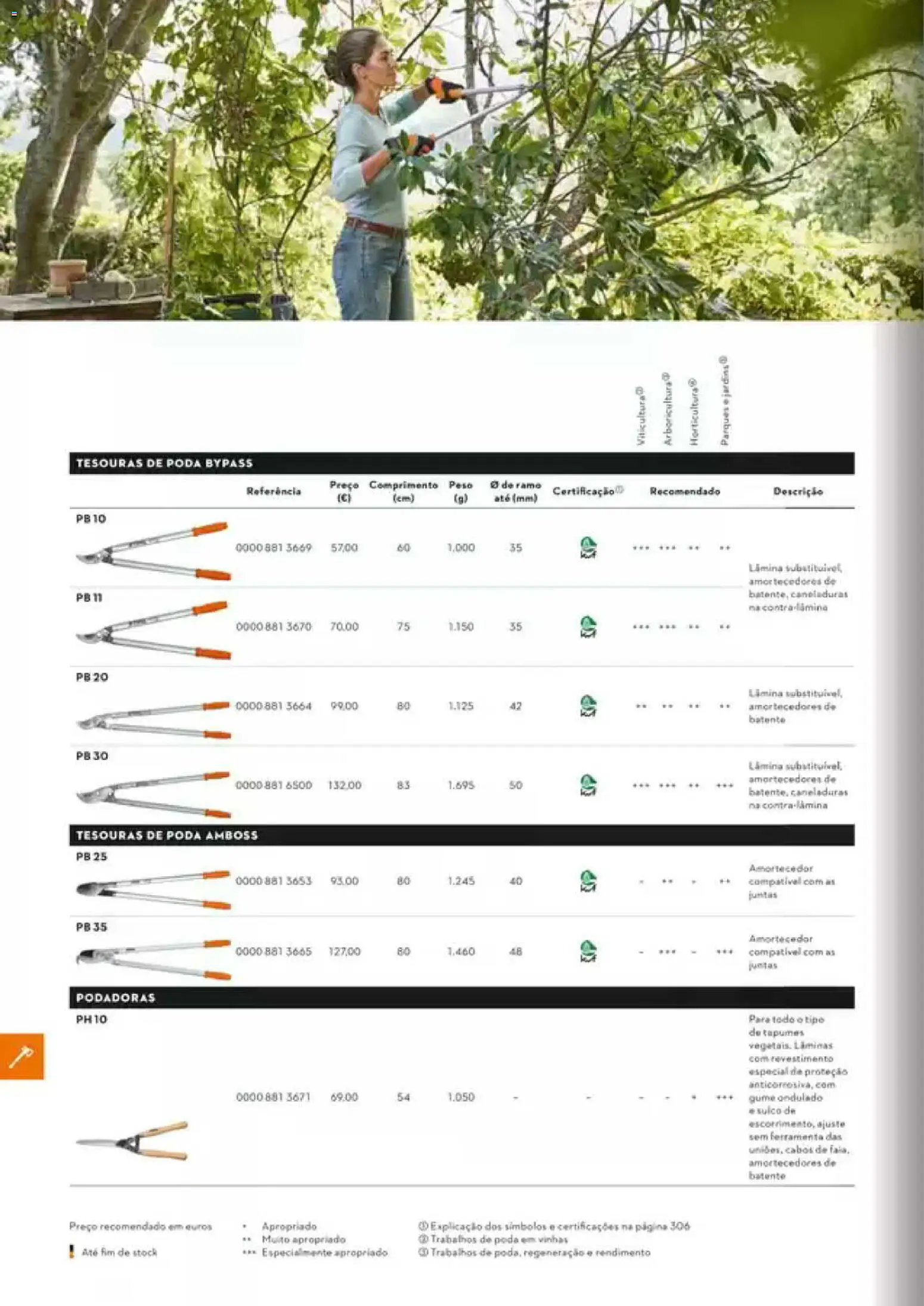 Stihl Catálogo │ válido de 07/09/2026 | Página: 280