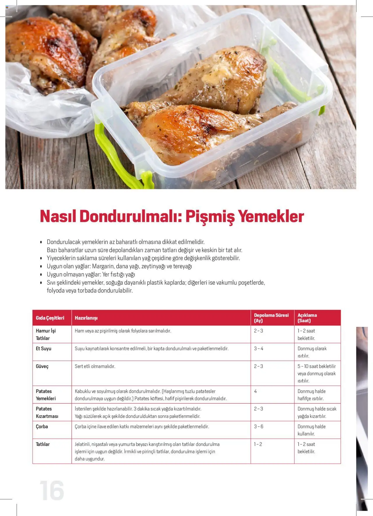 Arçelik Katalog - Dondurucu Kullanımında Püf Noktaları - 16 Mart 2023 tarihinden itibaren geçerlidir | Sayfa: 16