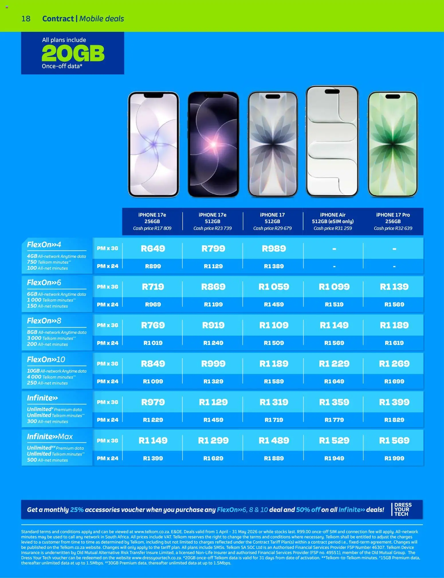 New Telkom catalogue – valid from 01.04.2026 | Page: 18 | Products: Dress, Data, Sim