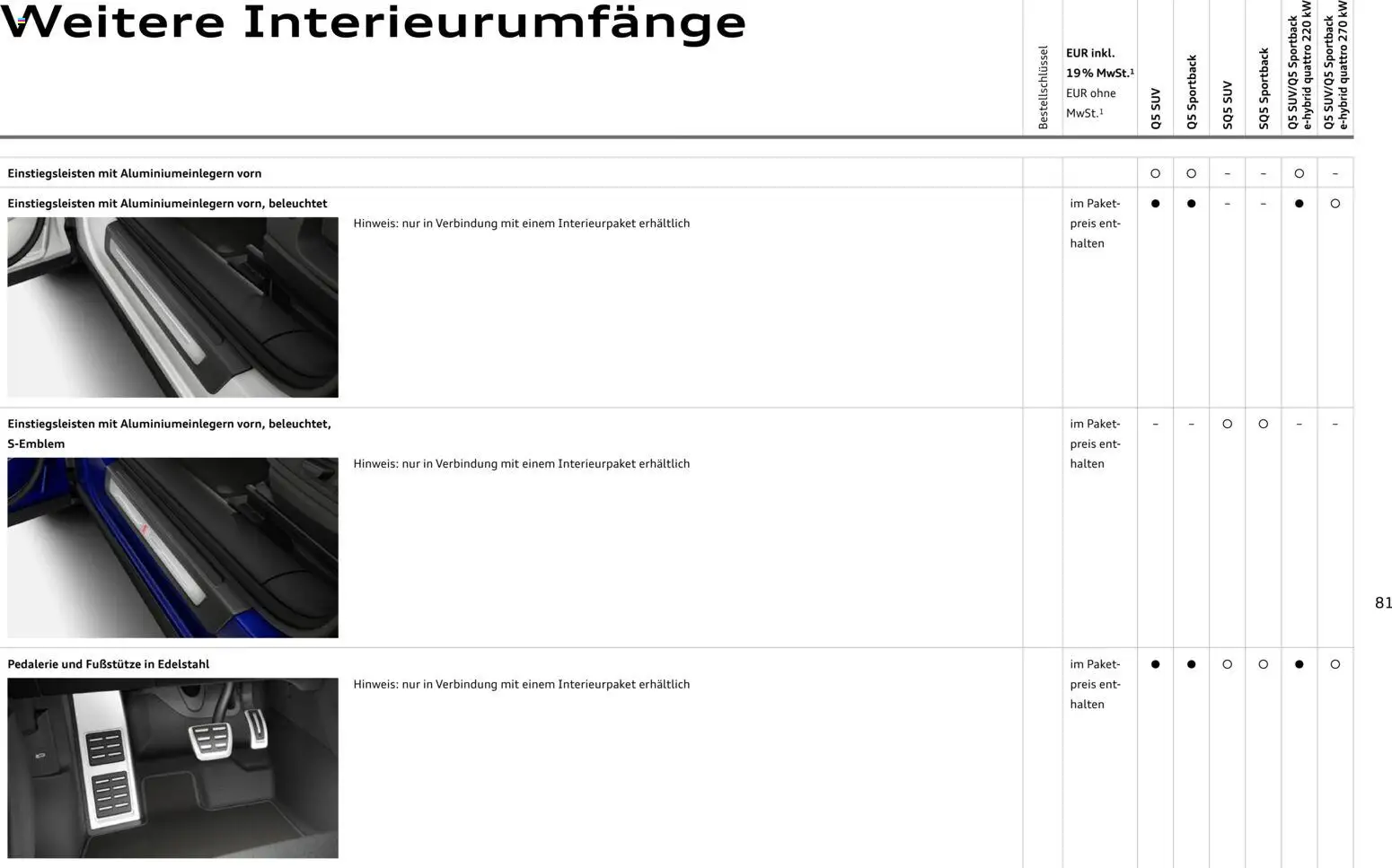 Audi Q5 – gültig ab 01.10.2026 | Seite: 81
