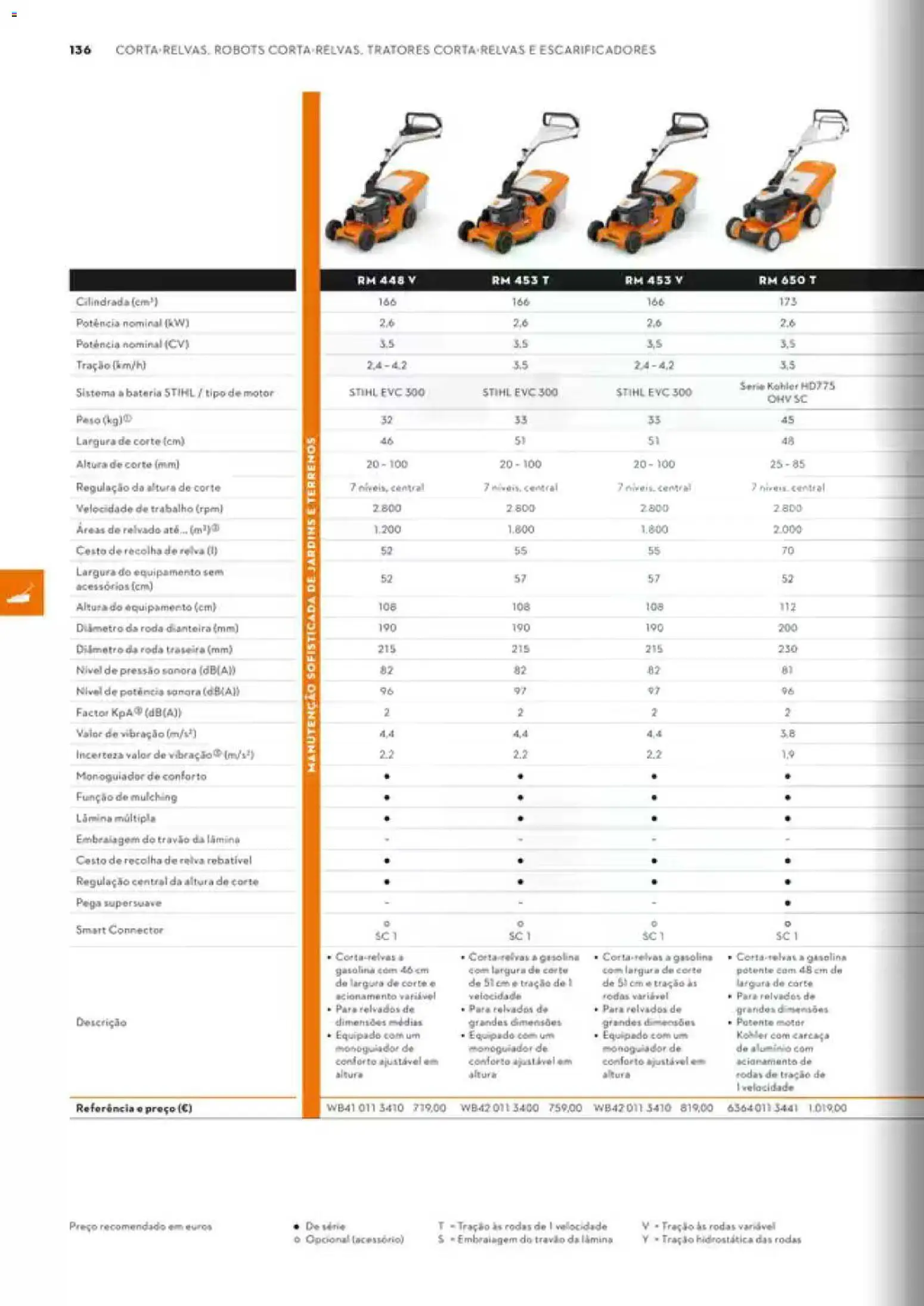 Stihl Catálogo │ válido de 07/09/2026 | Página: 136 | Produtos: Bateria