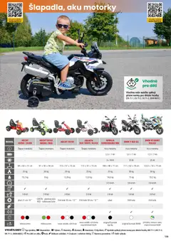 Náhled letáku Hecht katalog - Jaro - léto 2026 od 19.02.2026 | Strana: 139 | Produkty: Hecht, Hračky, Police, Kola