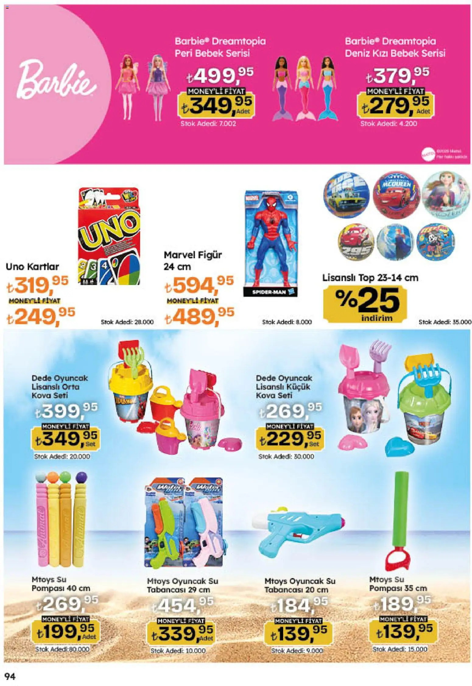 Migros Katalog - 5M Migroskop Dijital - 06 Ağustos 2026 tarihinden itibaren geçerlidir | Sayfa: 94 | Ürünler: Su