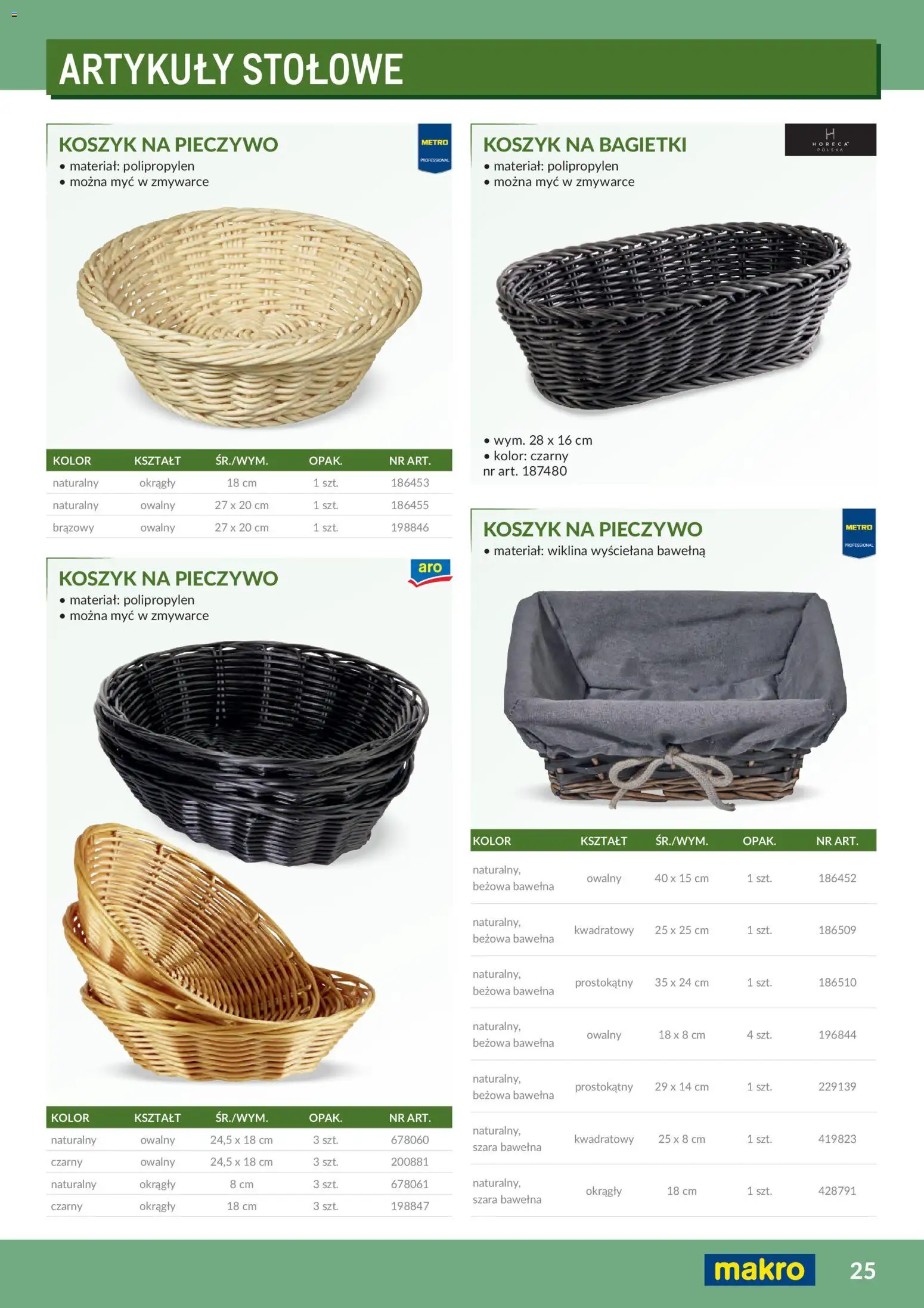 Makro Gazetka - Profesjonalna Gastronomia od 01.02.2026 | Strona: 25 | Produkty: Pieczywo
