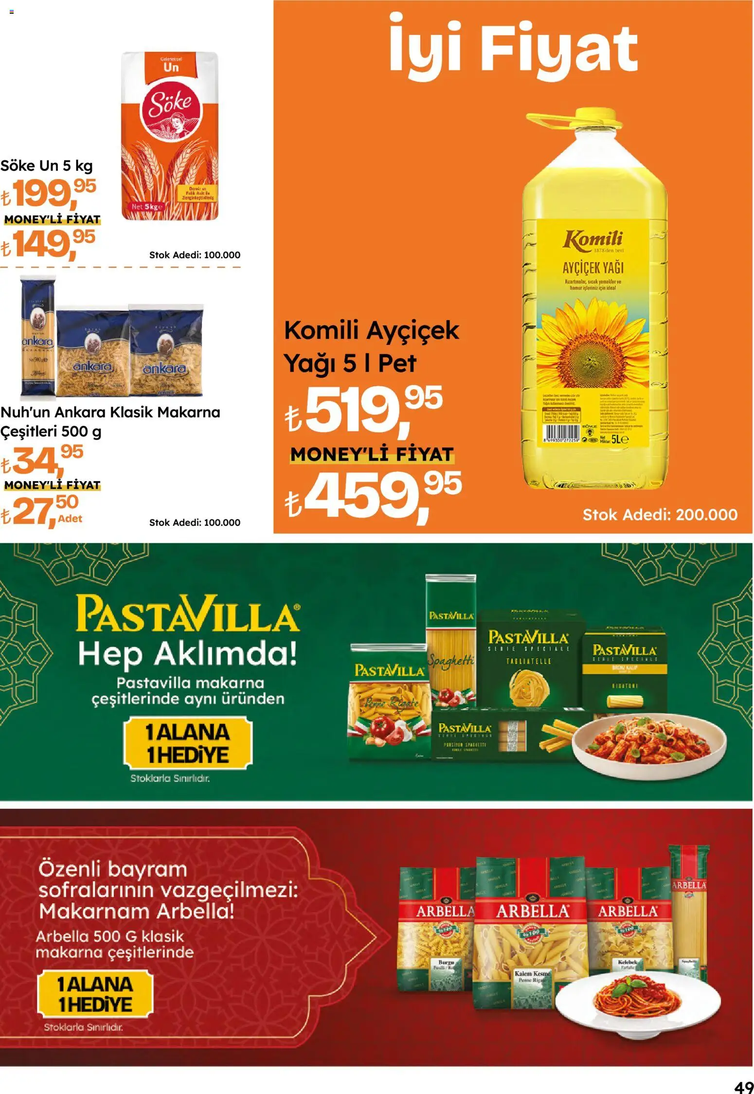 Migros Katalog - Migroskop - 14.05.2026 tarihinden itibaren geçerlidir | Sayfa: 49
