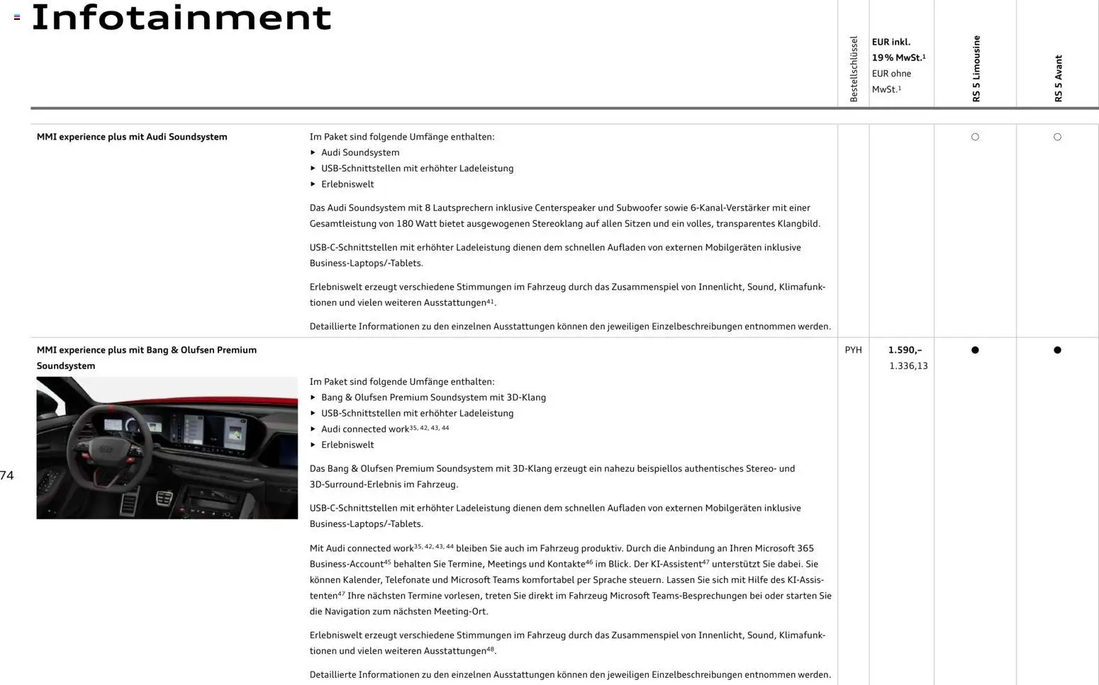 Audi RS 5 Limousine / RS 5 Avant – gültig ab 01.04.2026 | Seite: 74 | Produkte: Soundsystem