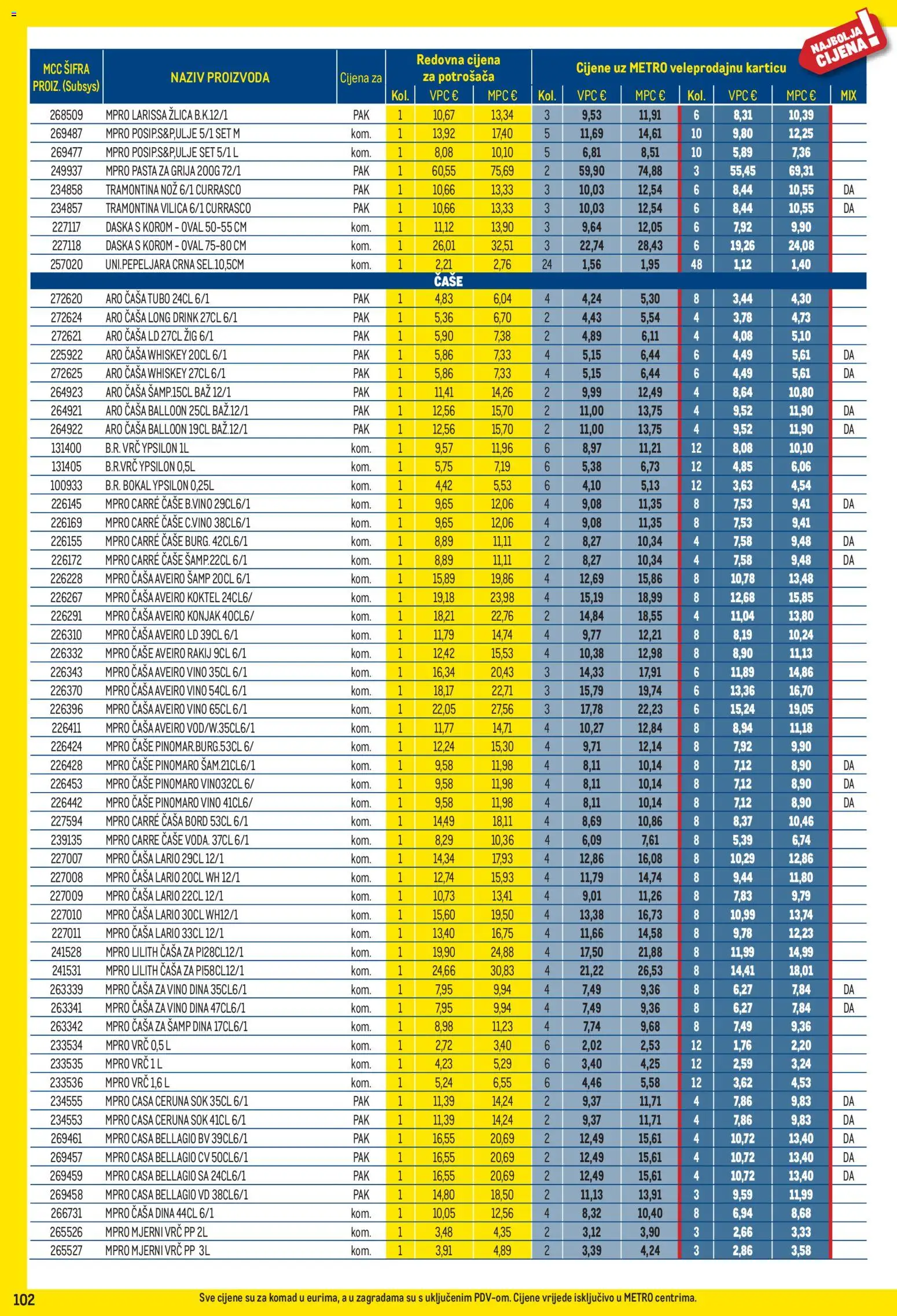 Metro katalog | vrijedi od 03.08.2026 | Stranica: 102 | Proizvodi: Konjak, Čaše, Pasta, Mjerni vrč